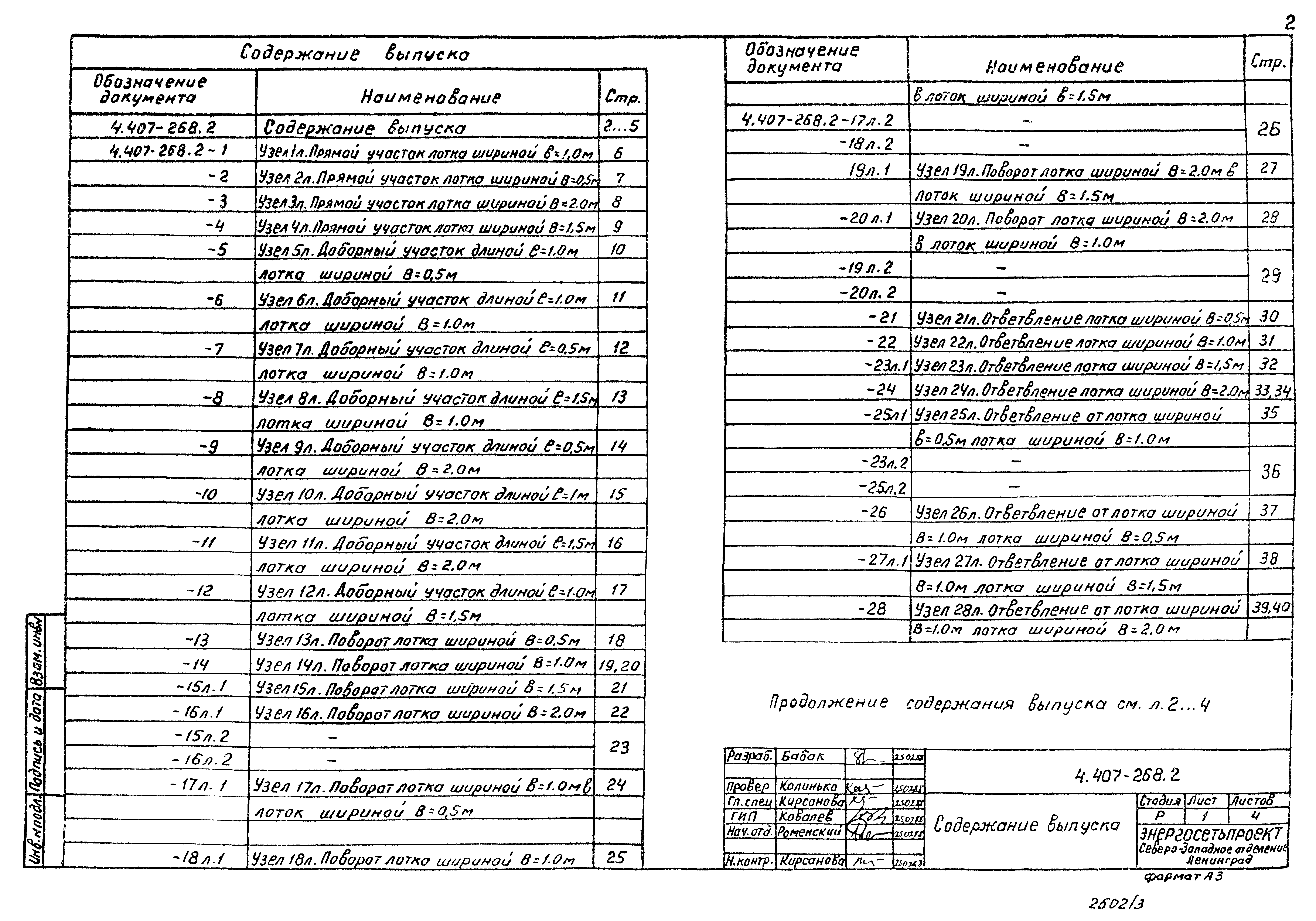 Серия 4.407-268