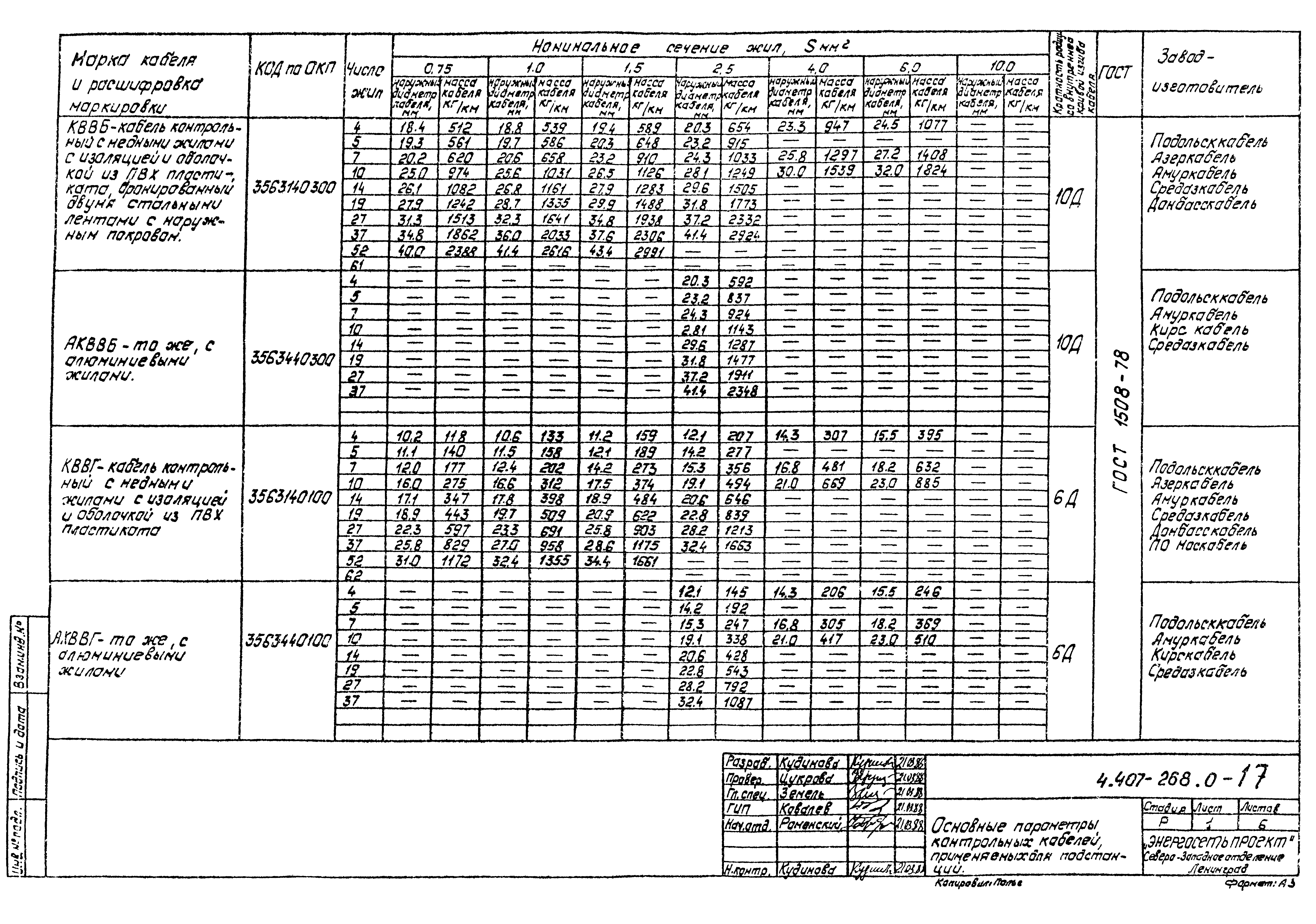 Серия 4.407-268