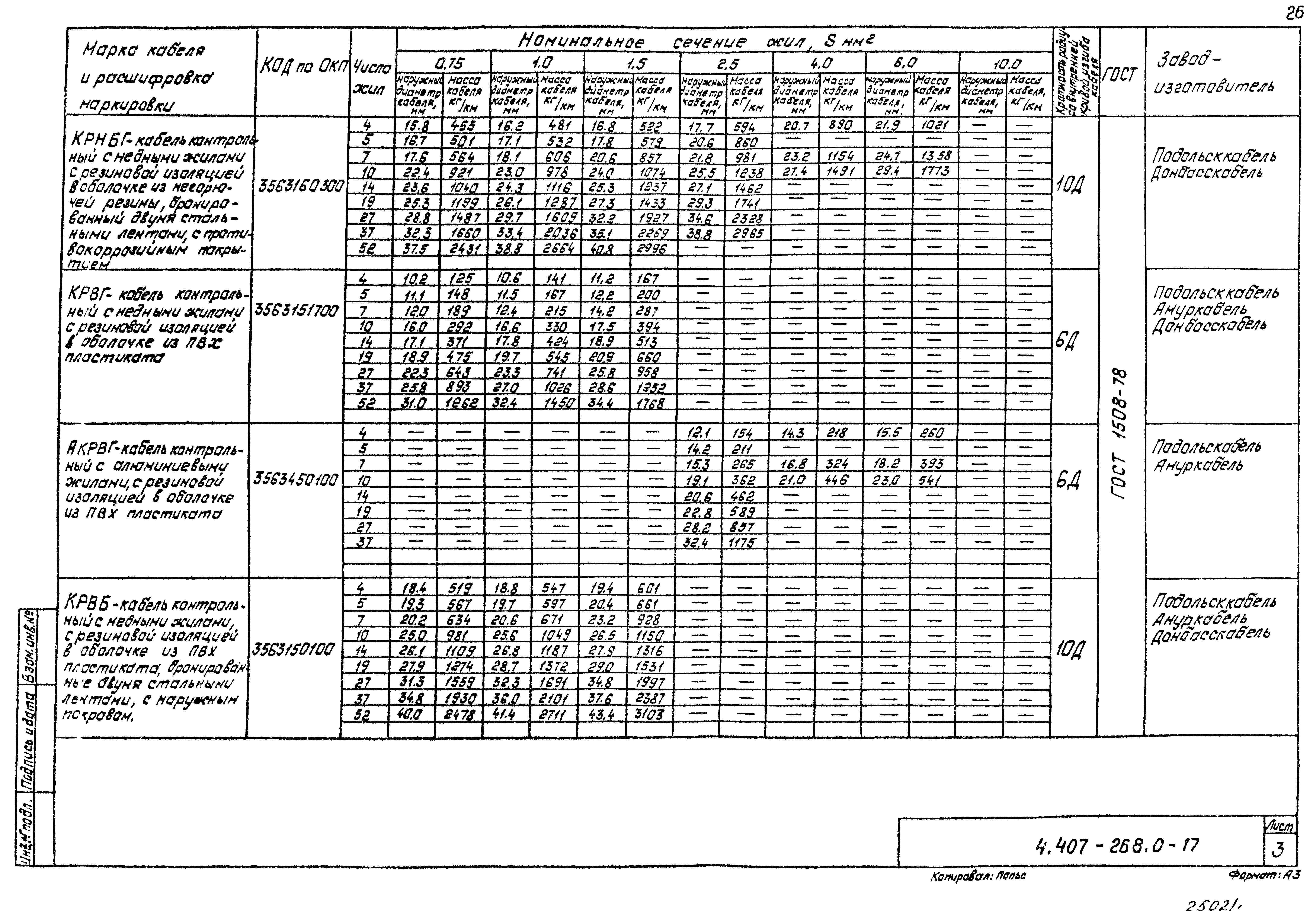 Серия 4.407-268