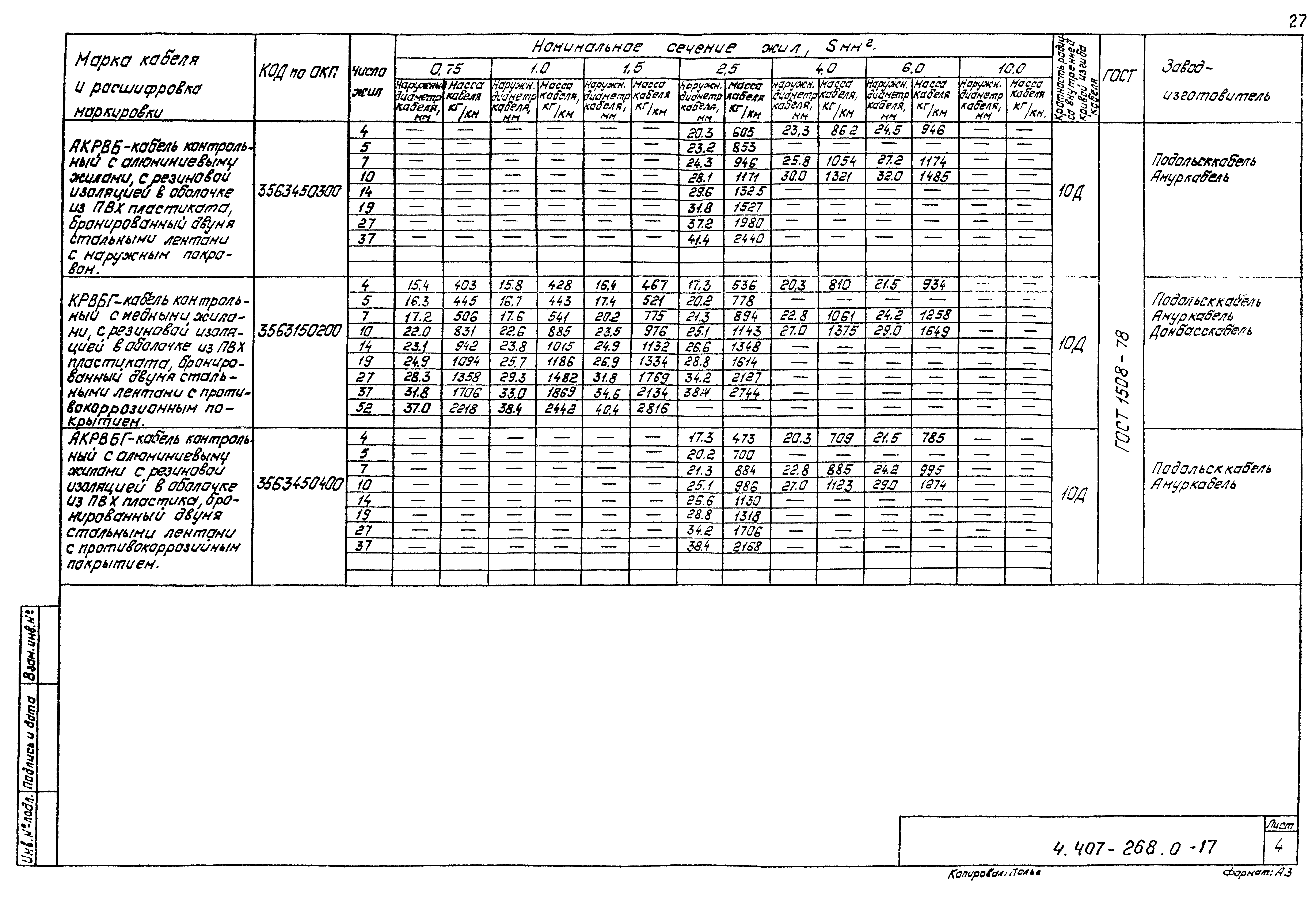 Серия 4.407-268