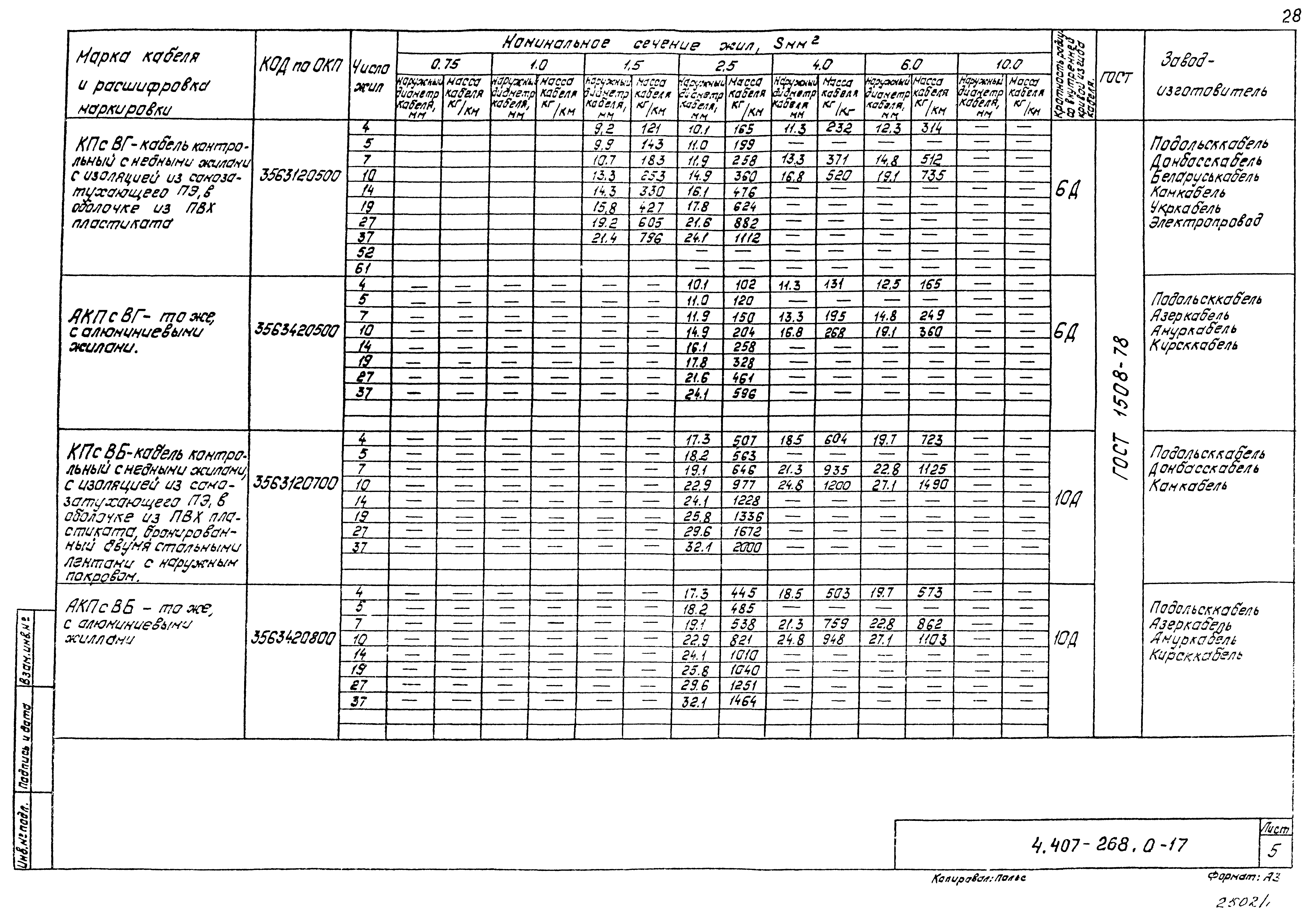 Серия 4.407-268