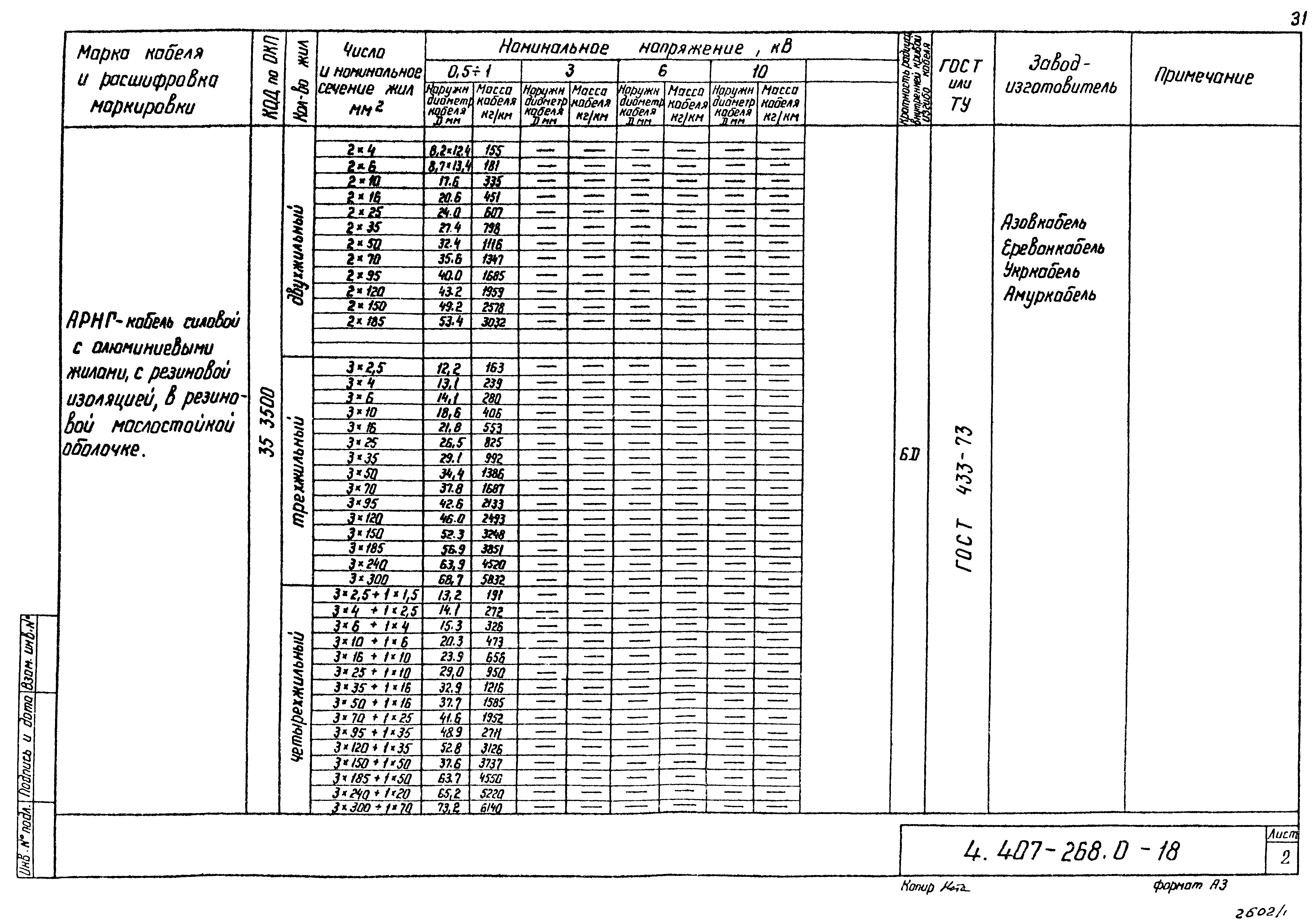 Серия 4.407-268