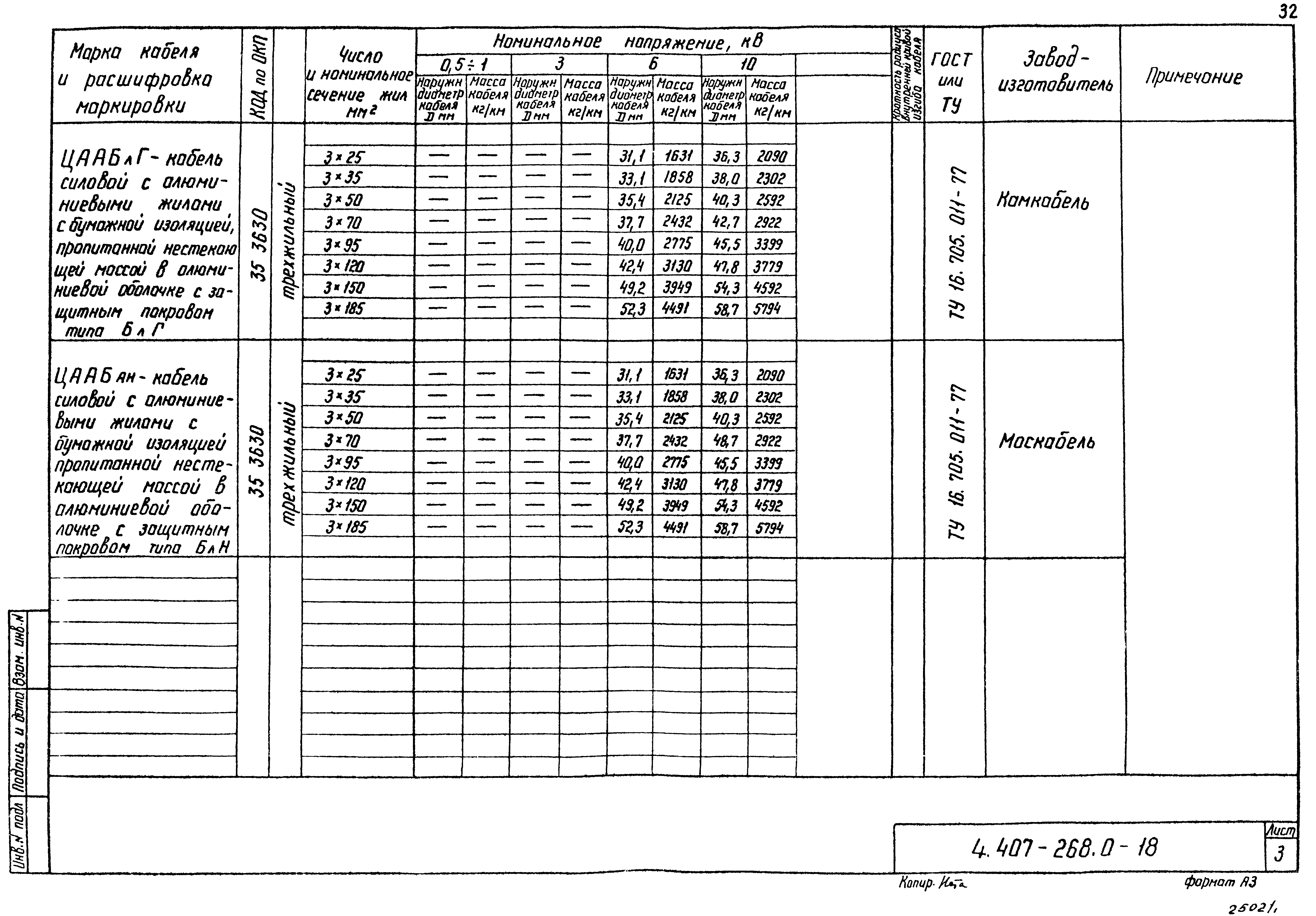 Серия 4.407-268