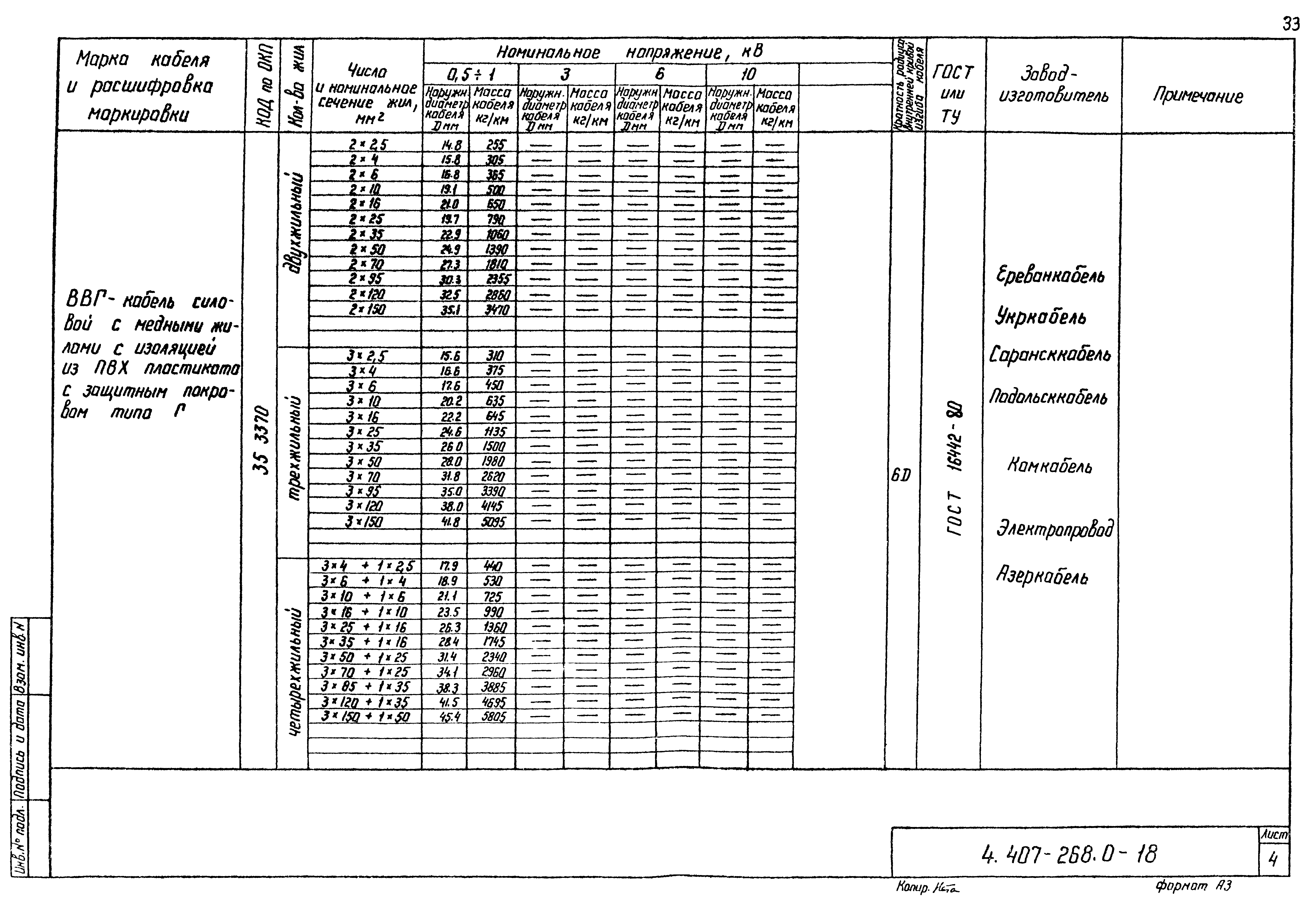 Серия 4.407-268