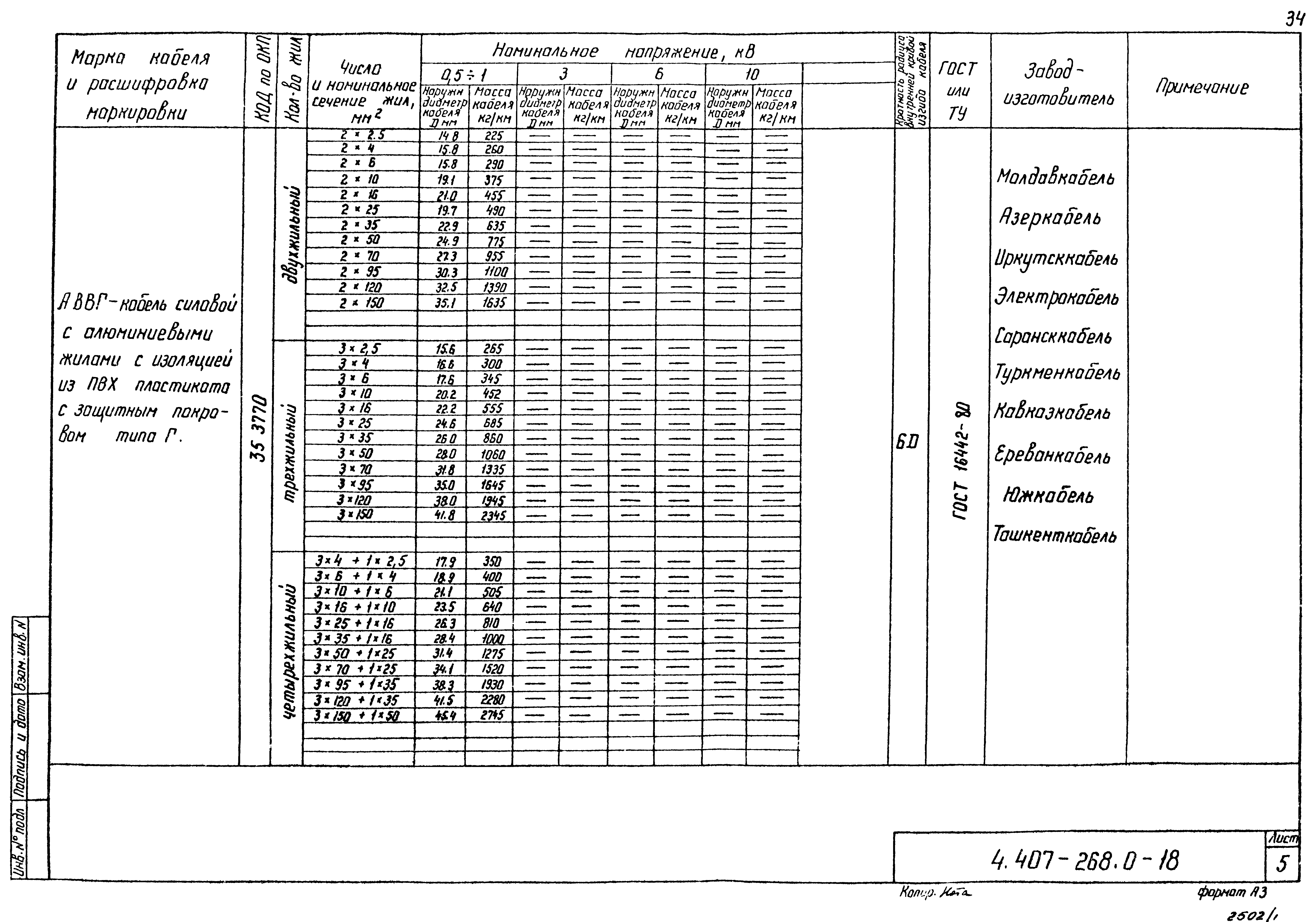 Серия 4.407-268