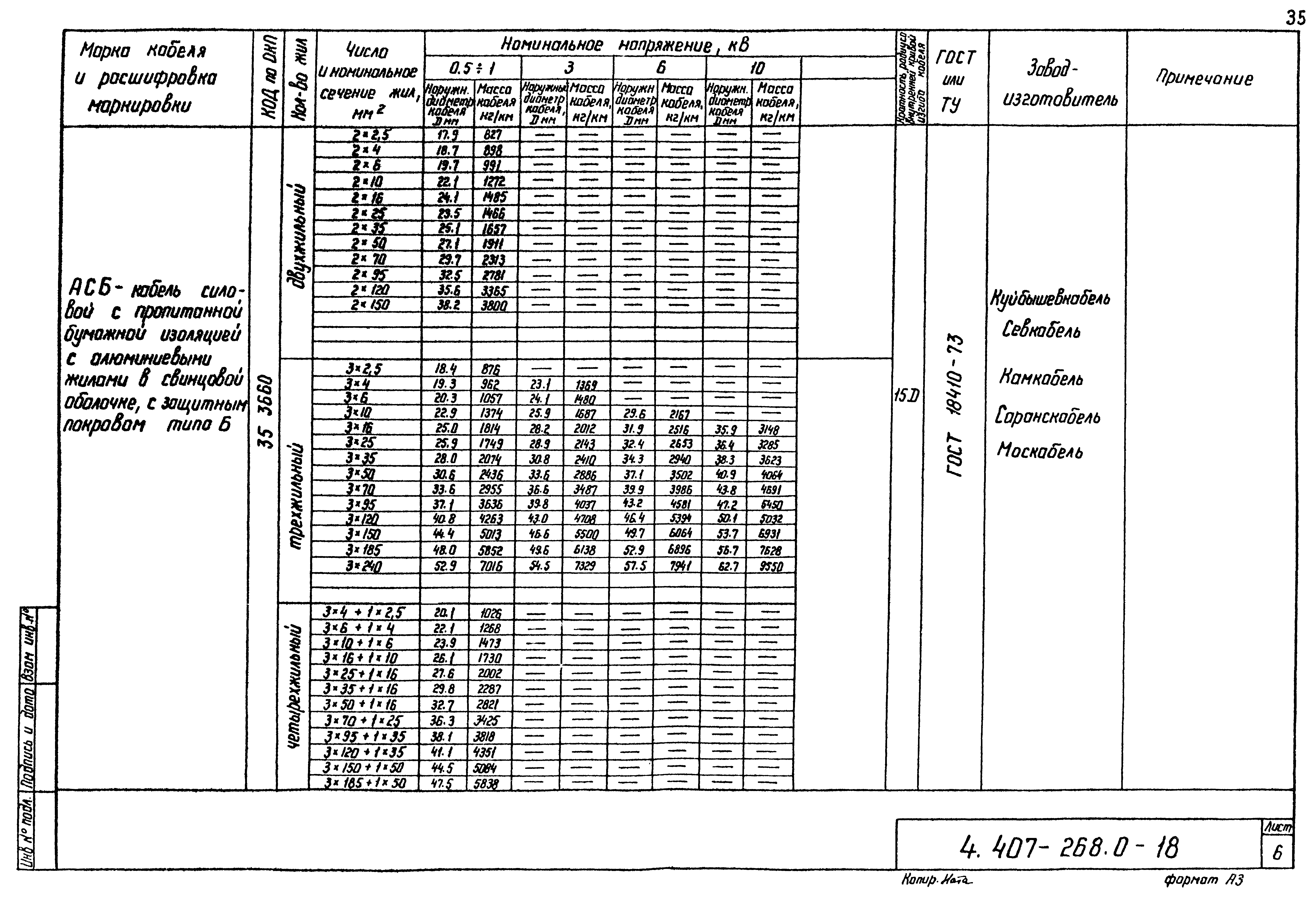 Серия 4.407-268