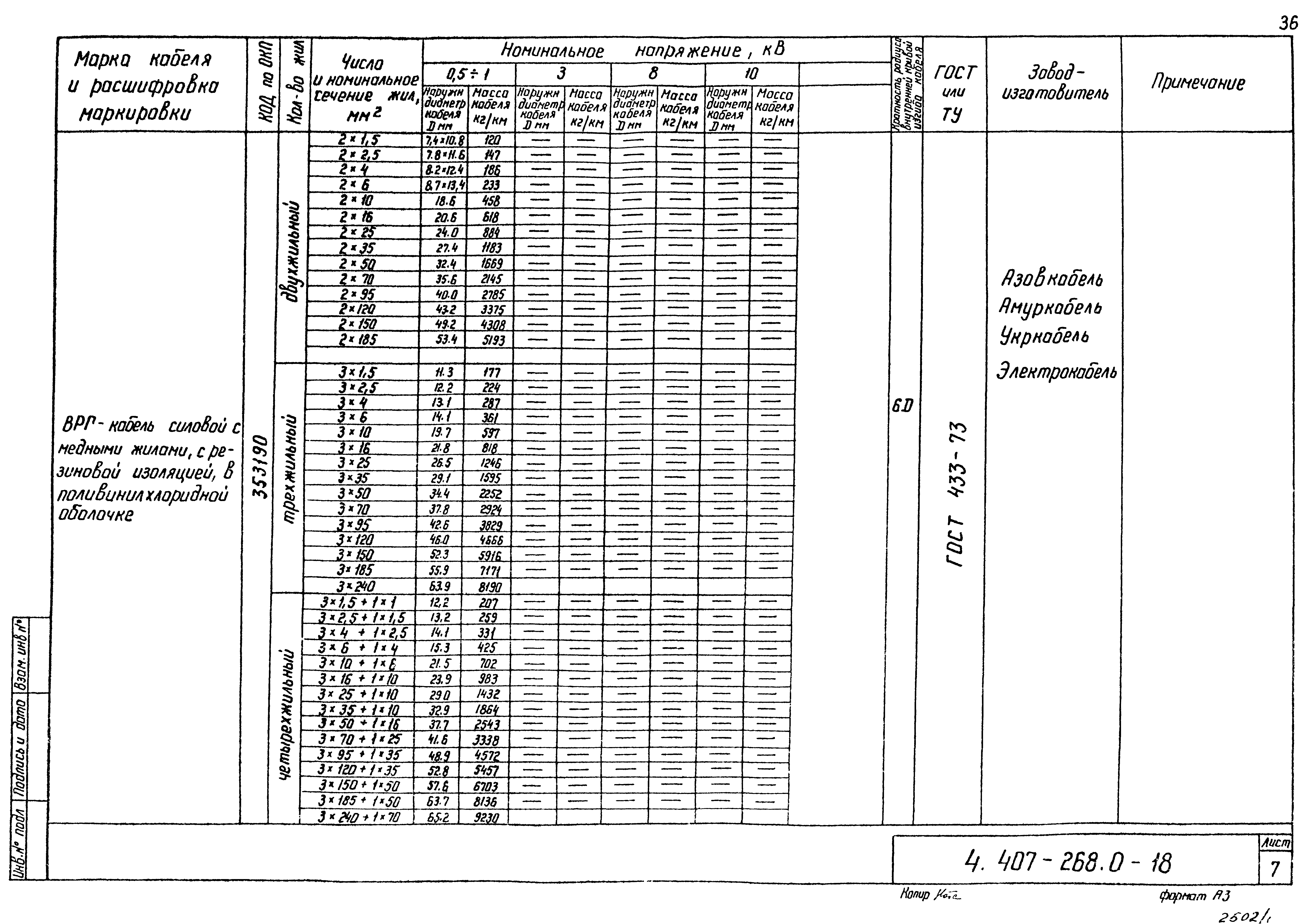 Серия 4.407-268