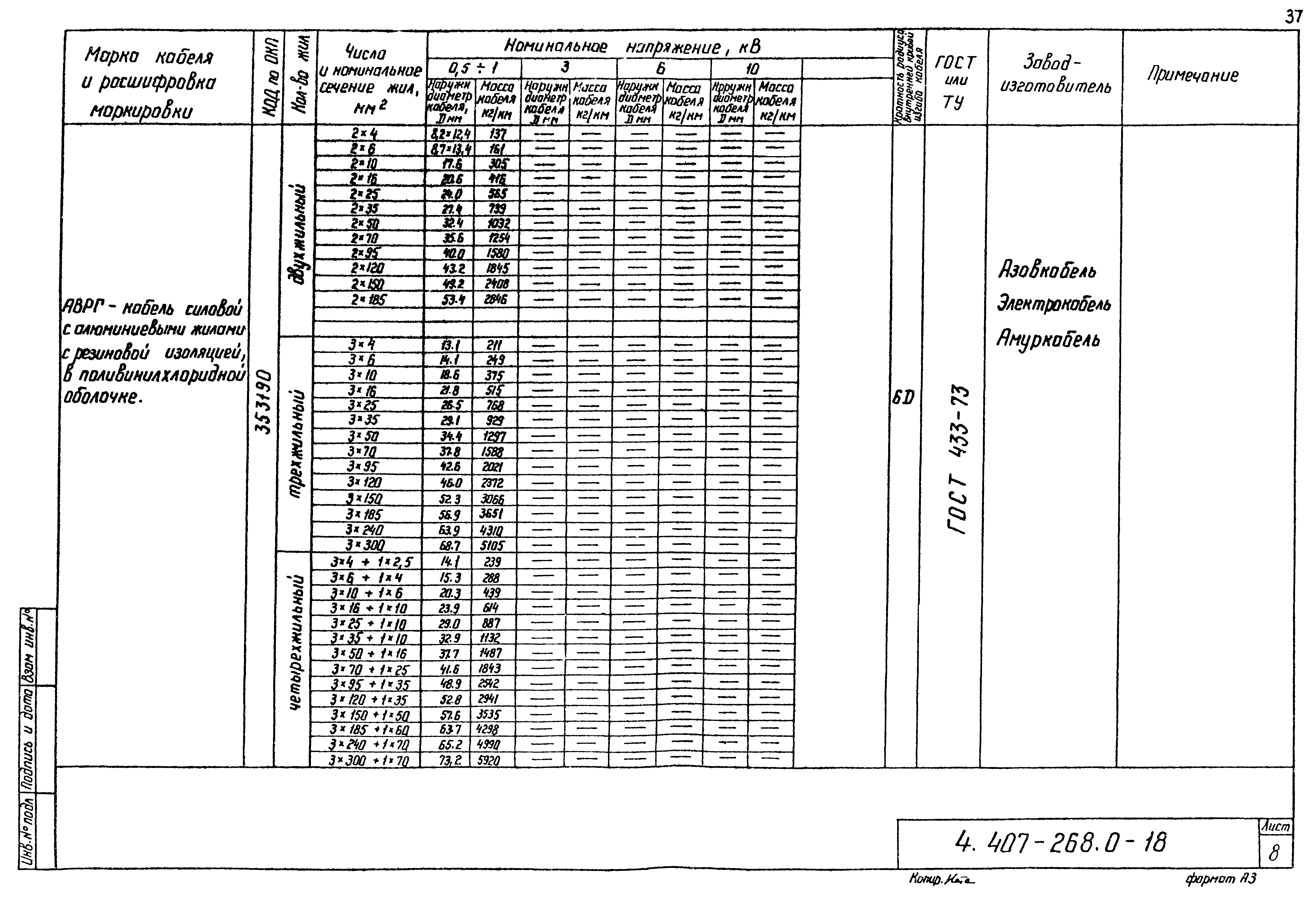 Серия 4.407-268