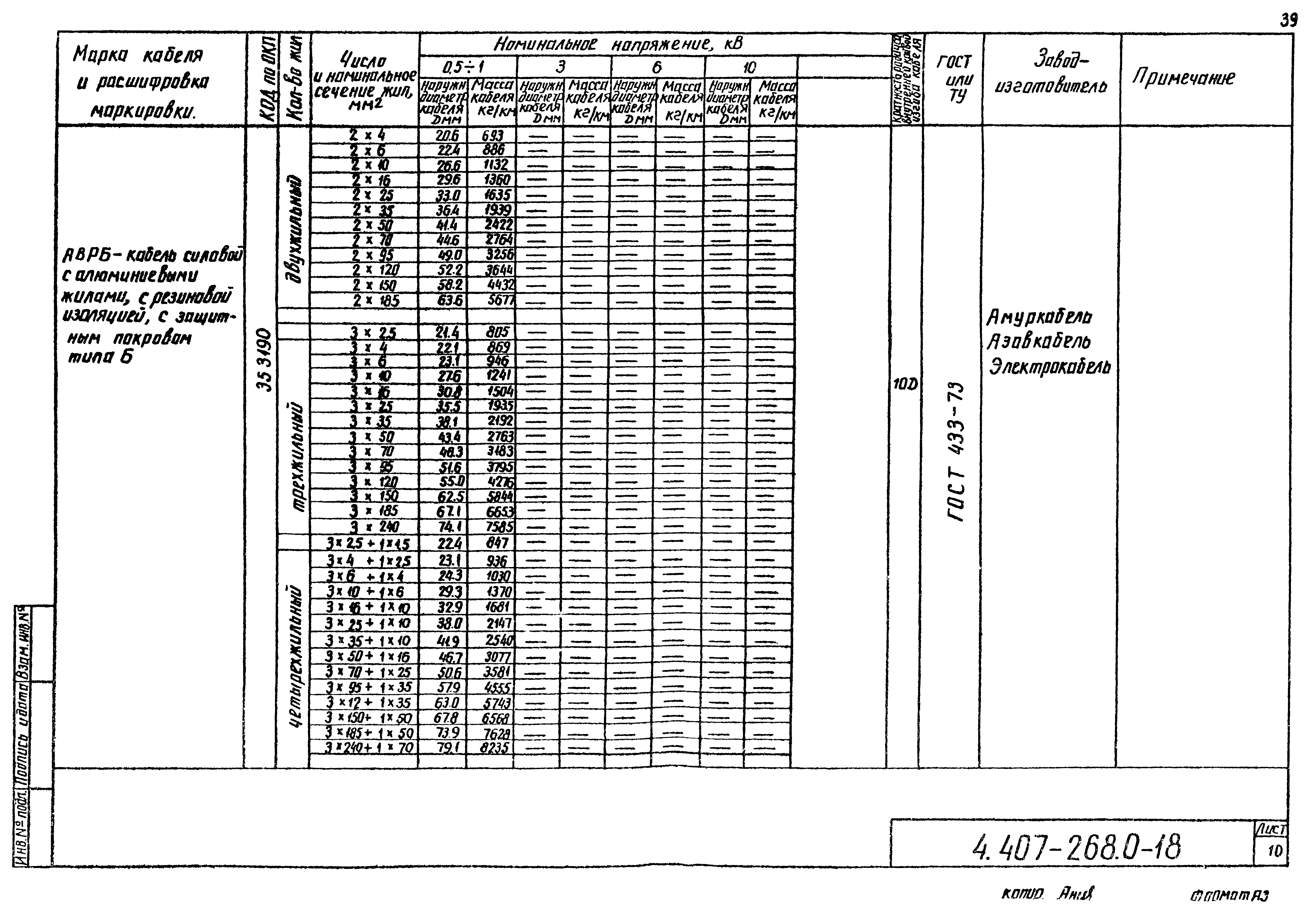 Серия 4.407-268