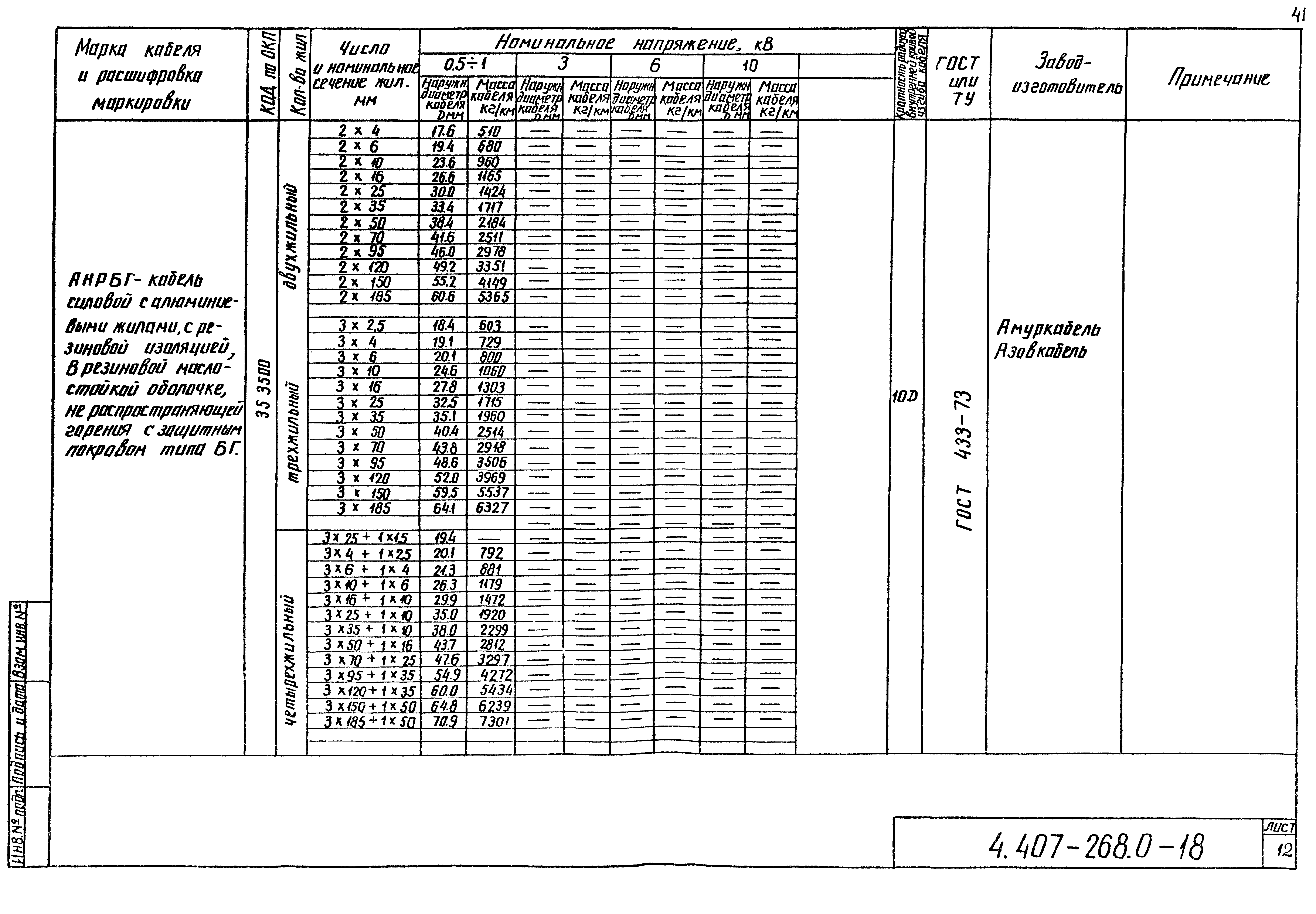 Серия 4.407-268