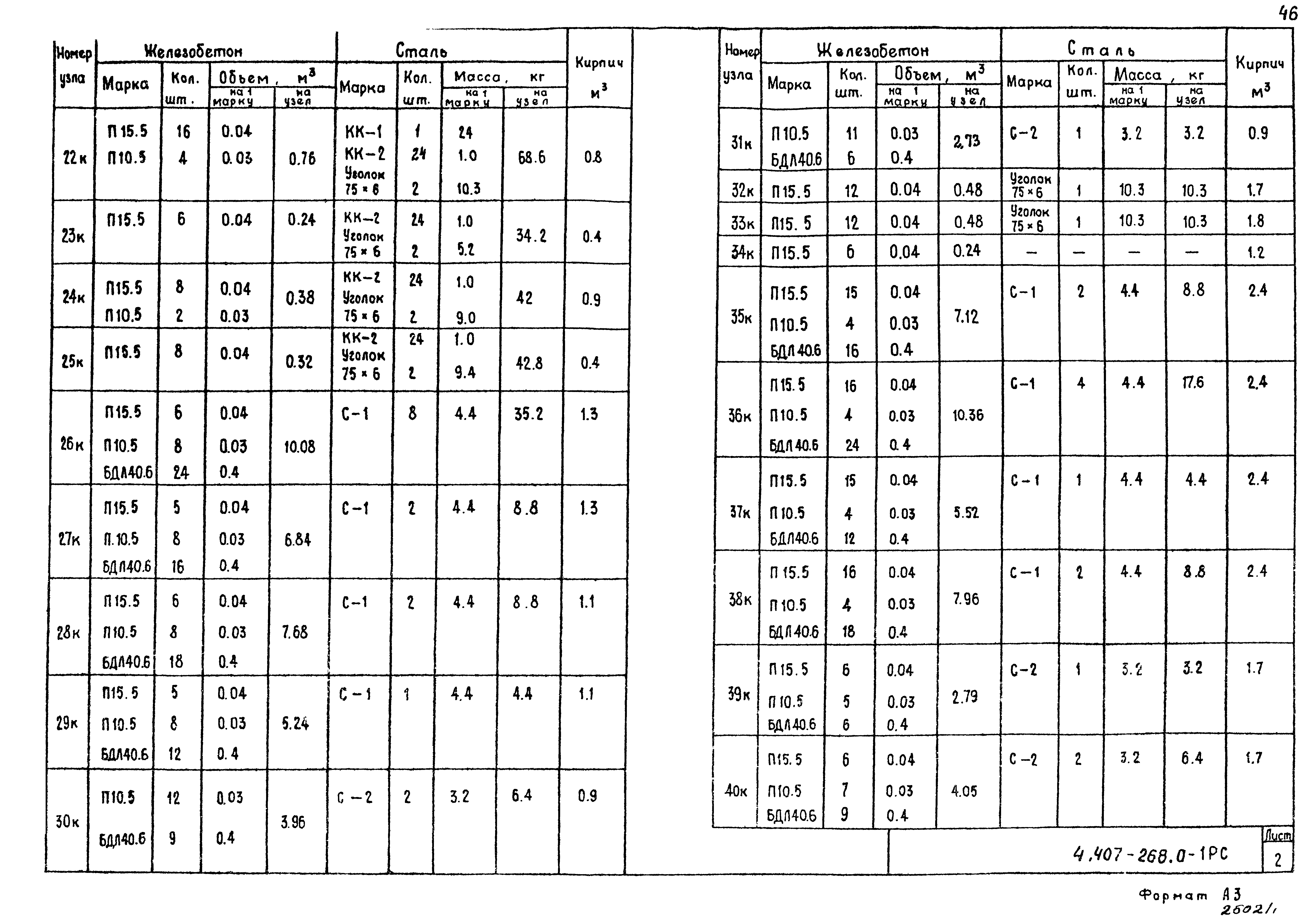 Серия 4.407-268