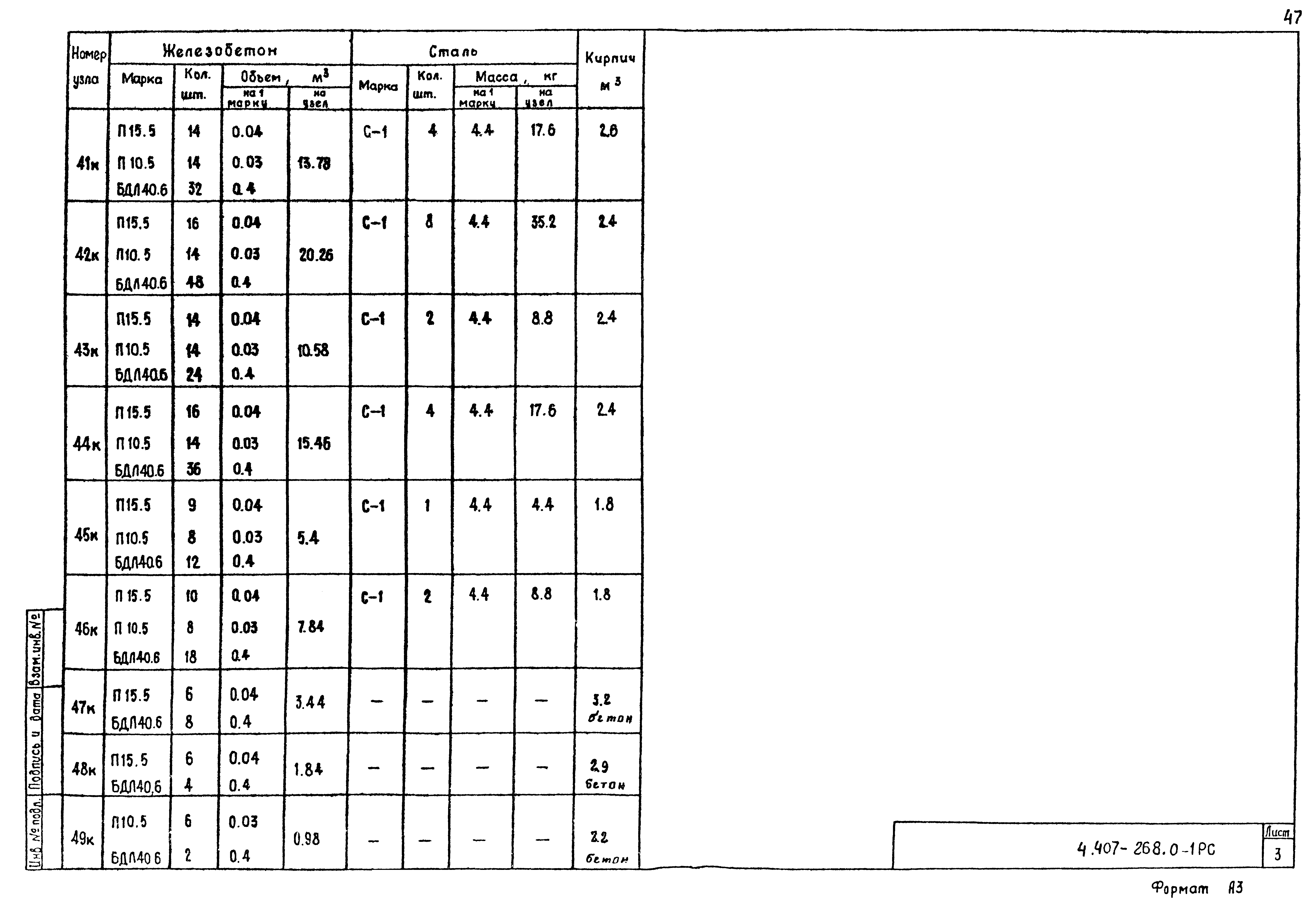 Серия 4.407-268