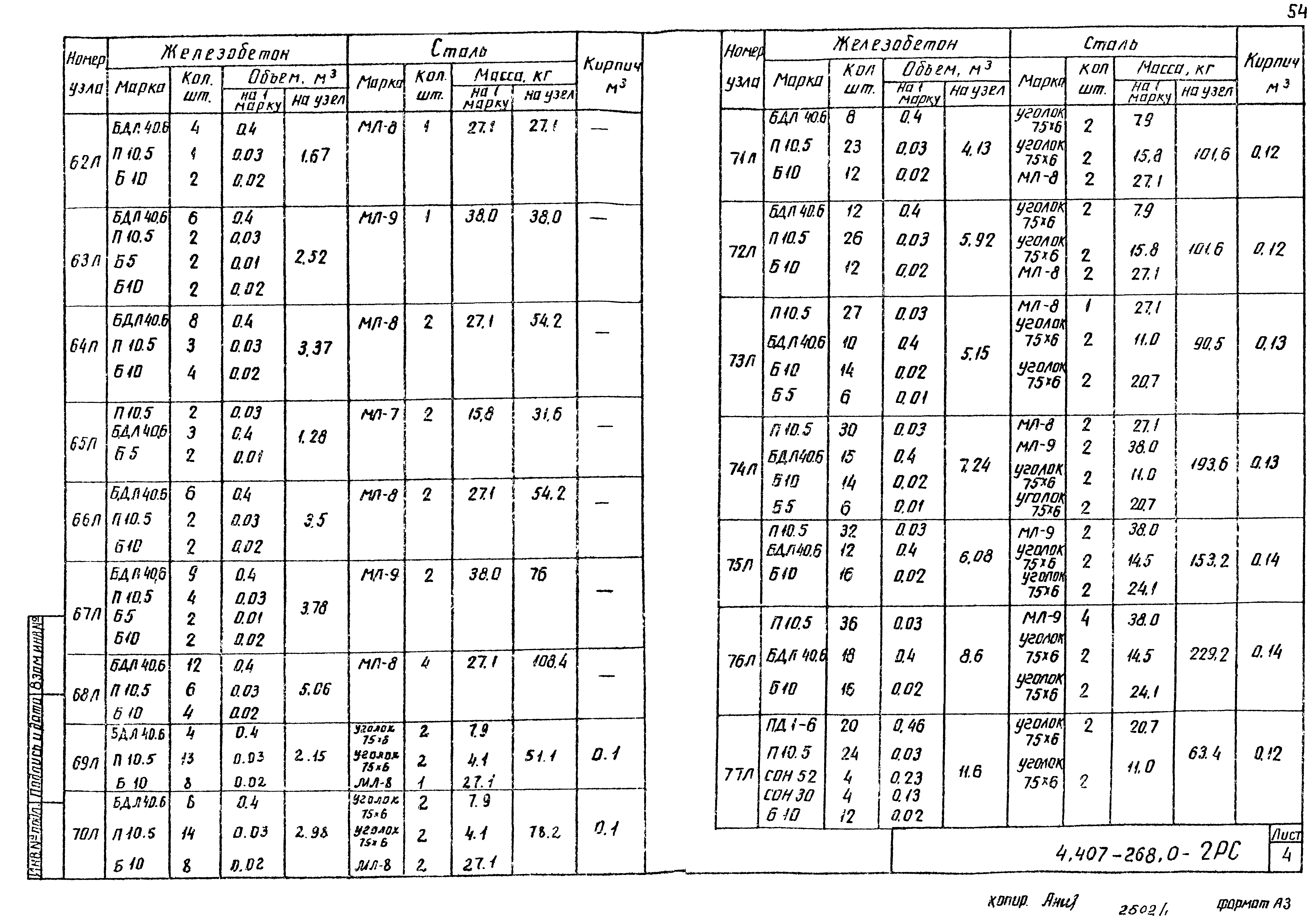 Серия 4.407-268