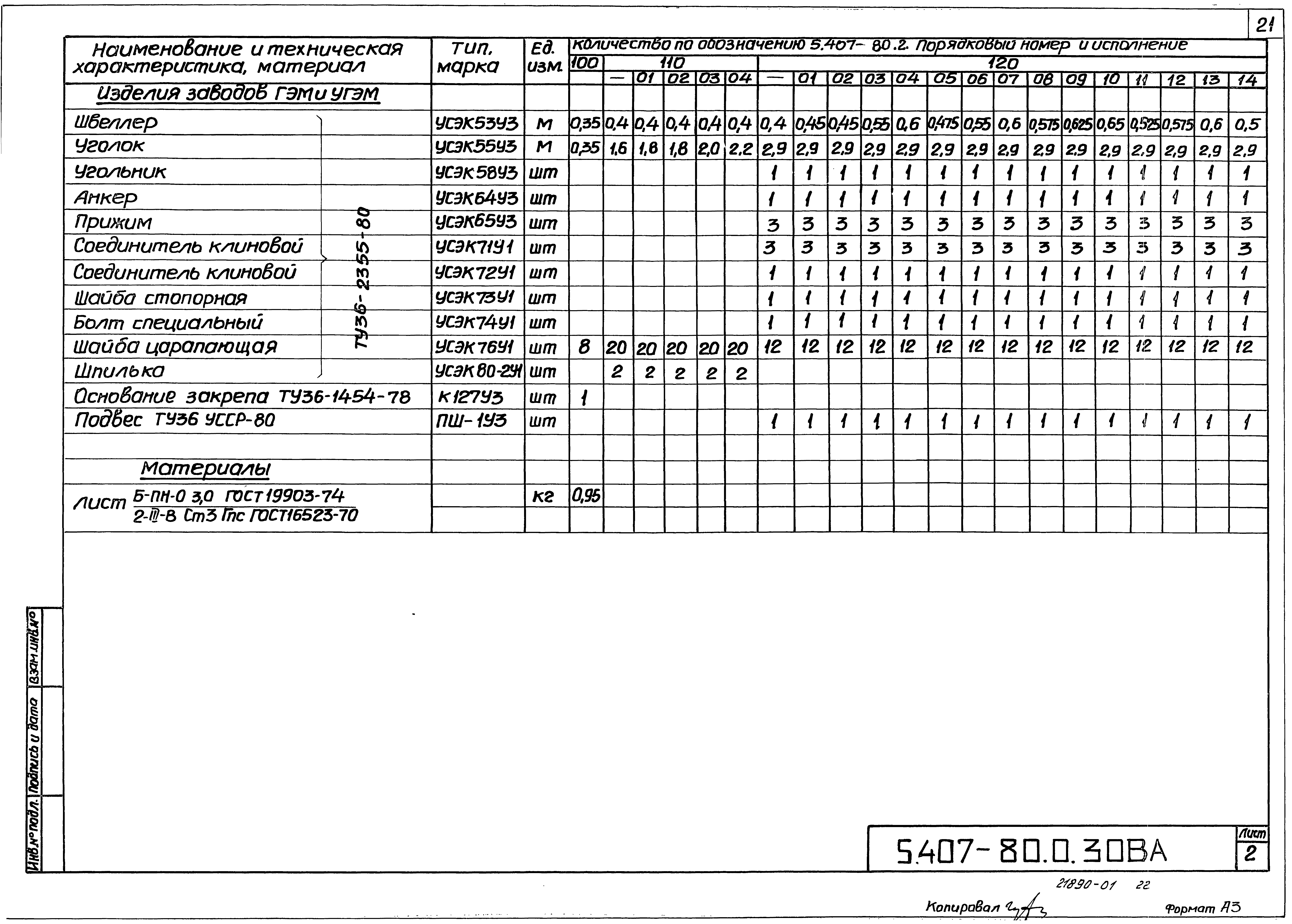 Серия 5.407-80