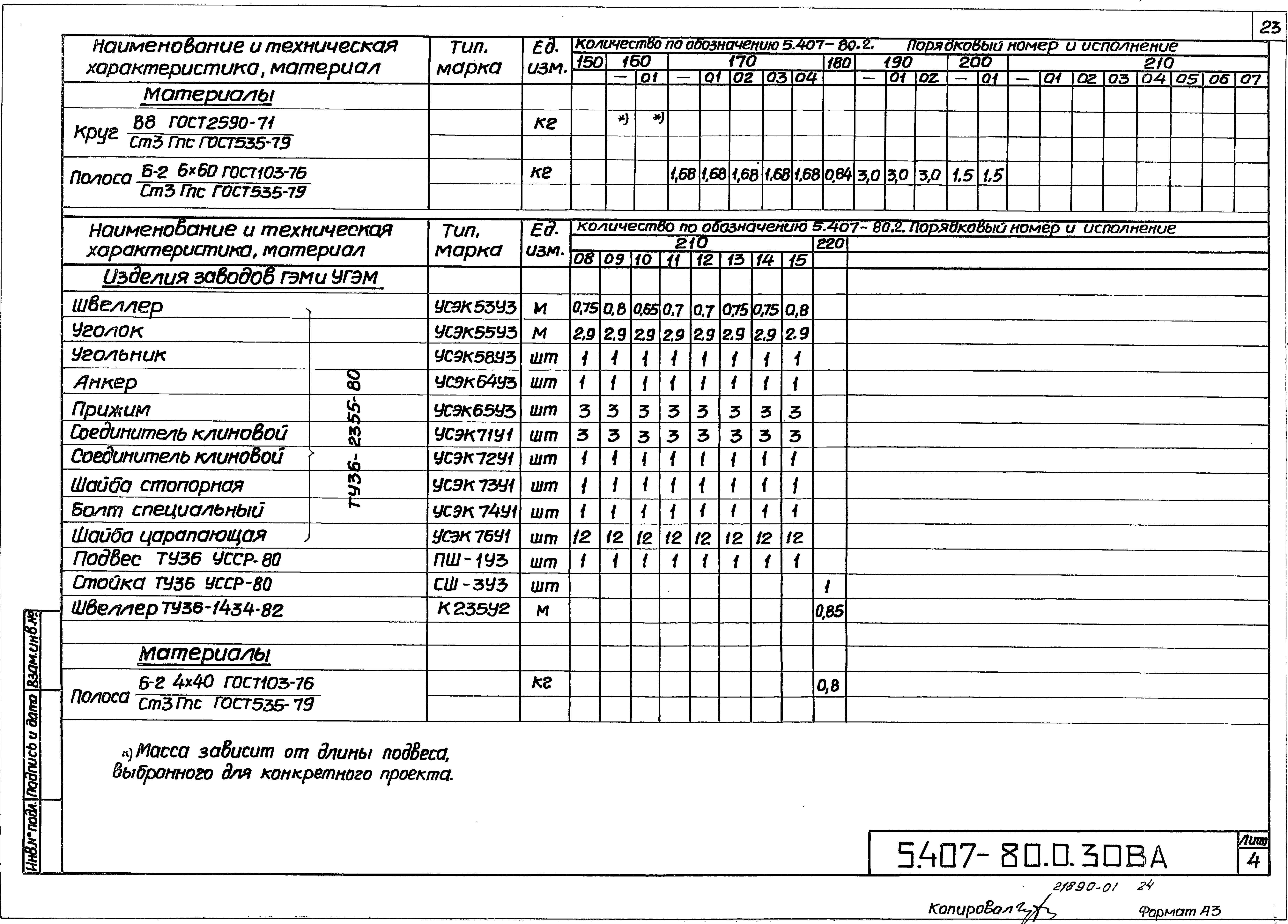 Серия 5.407-80