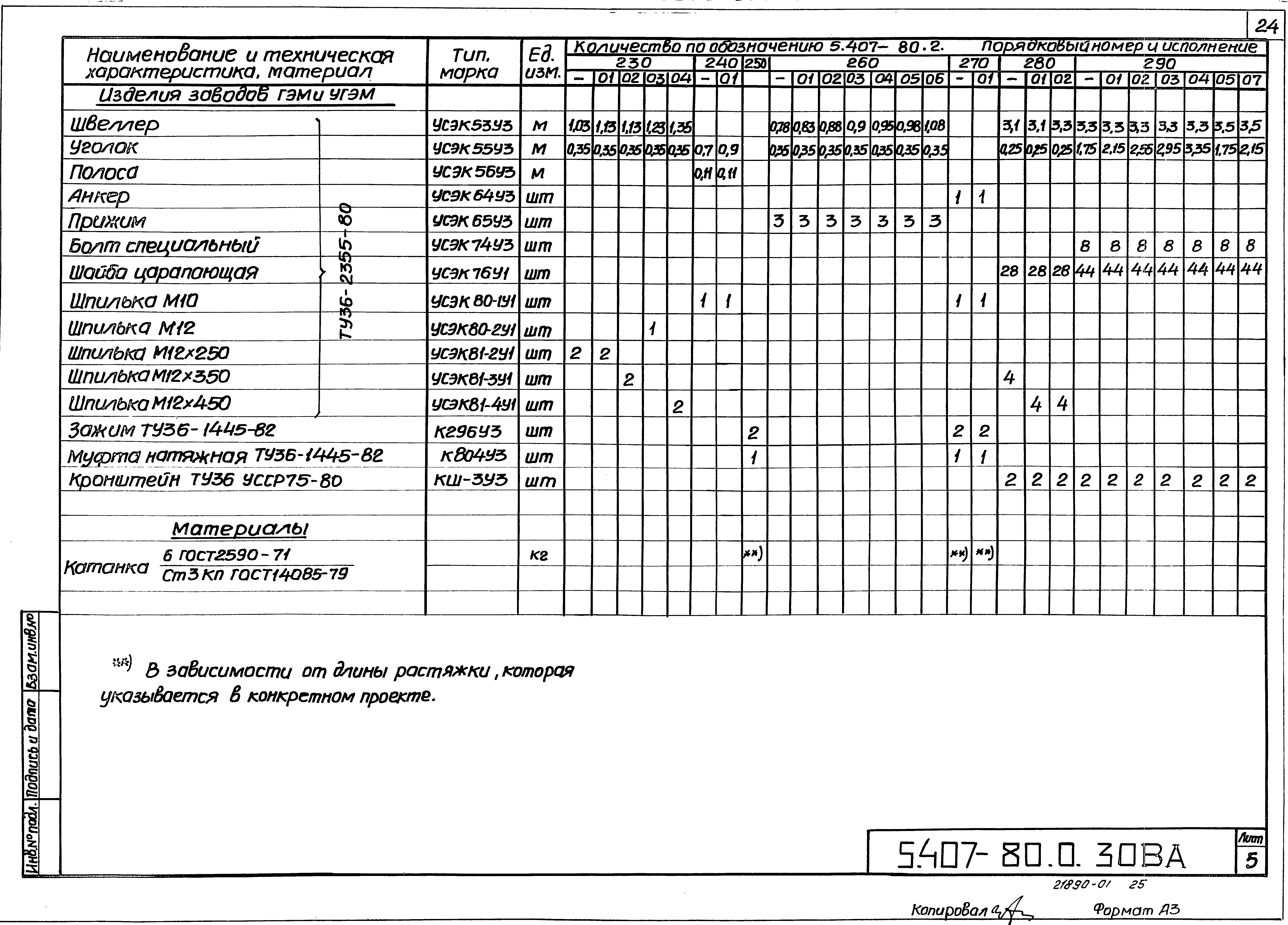 Серия 5.407-80