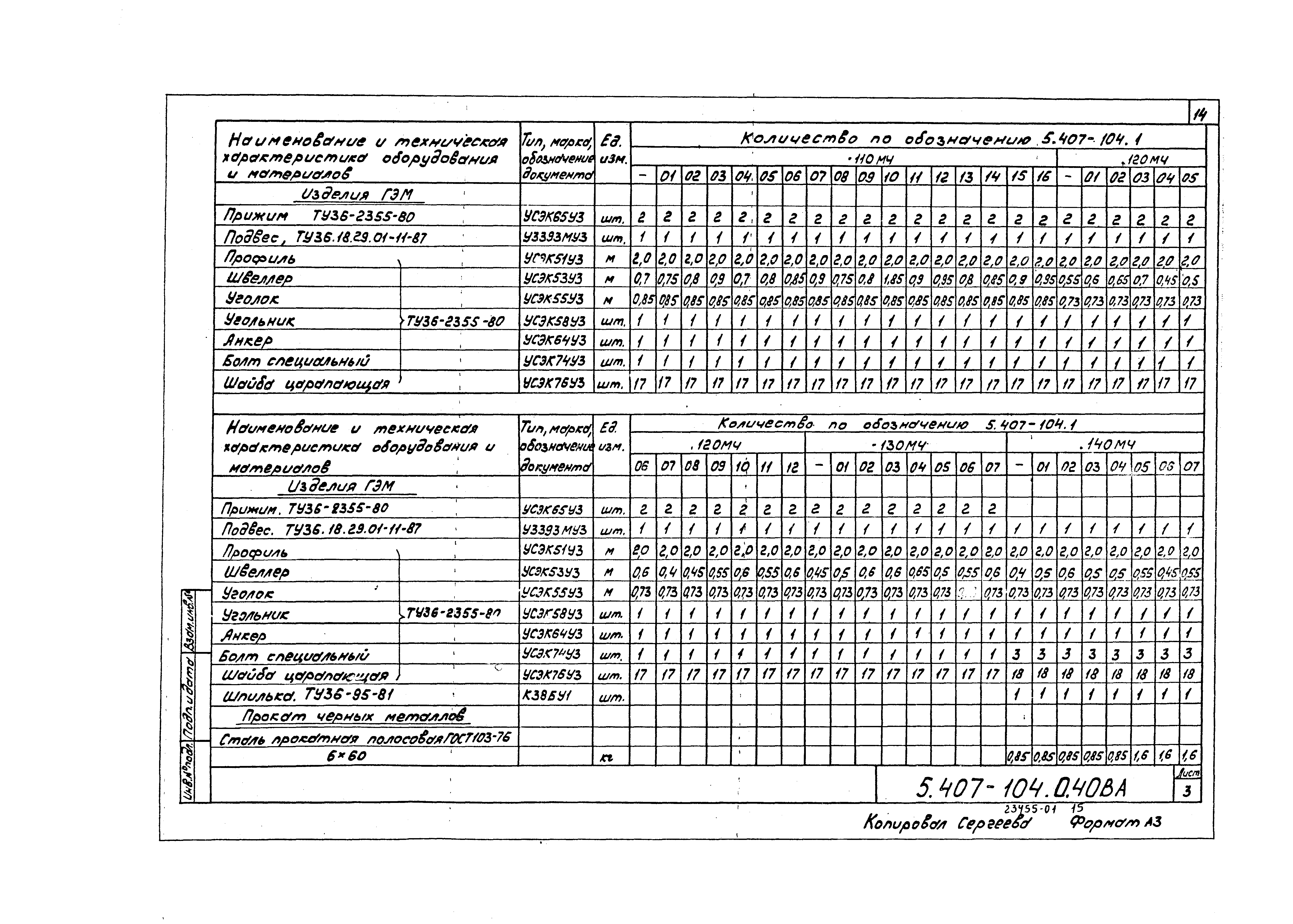 Серия 5.407-104