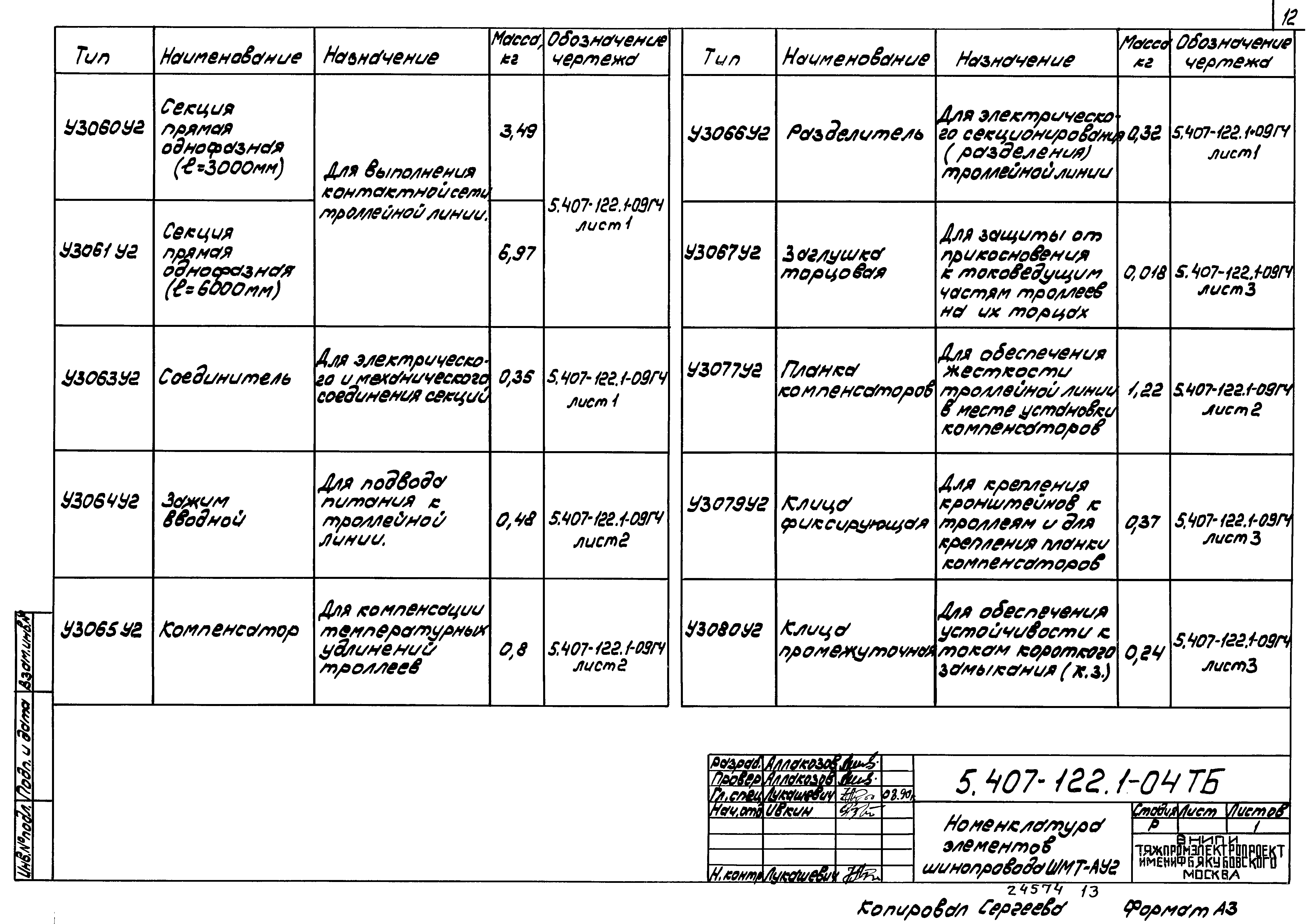 Серия 5.407-122