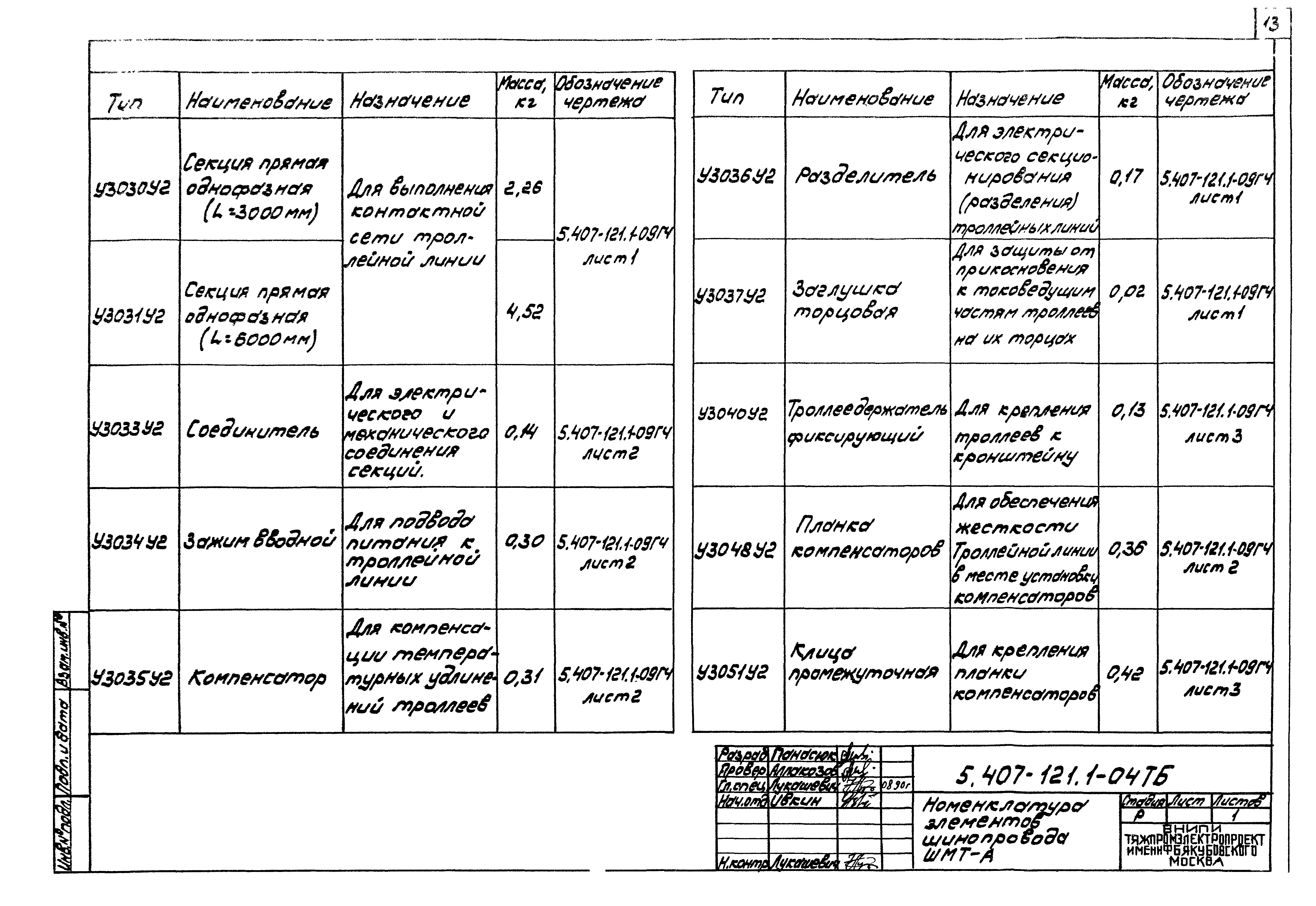 Серия 5.407-121