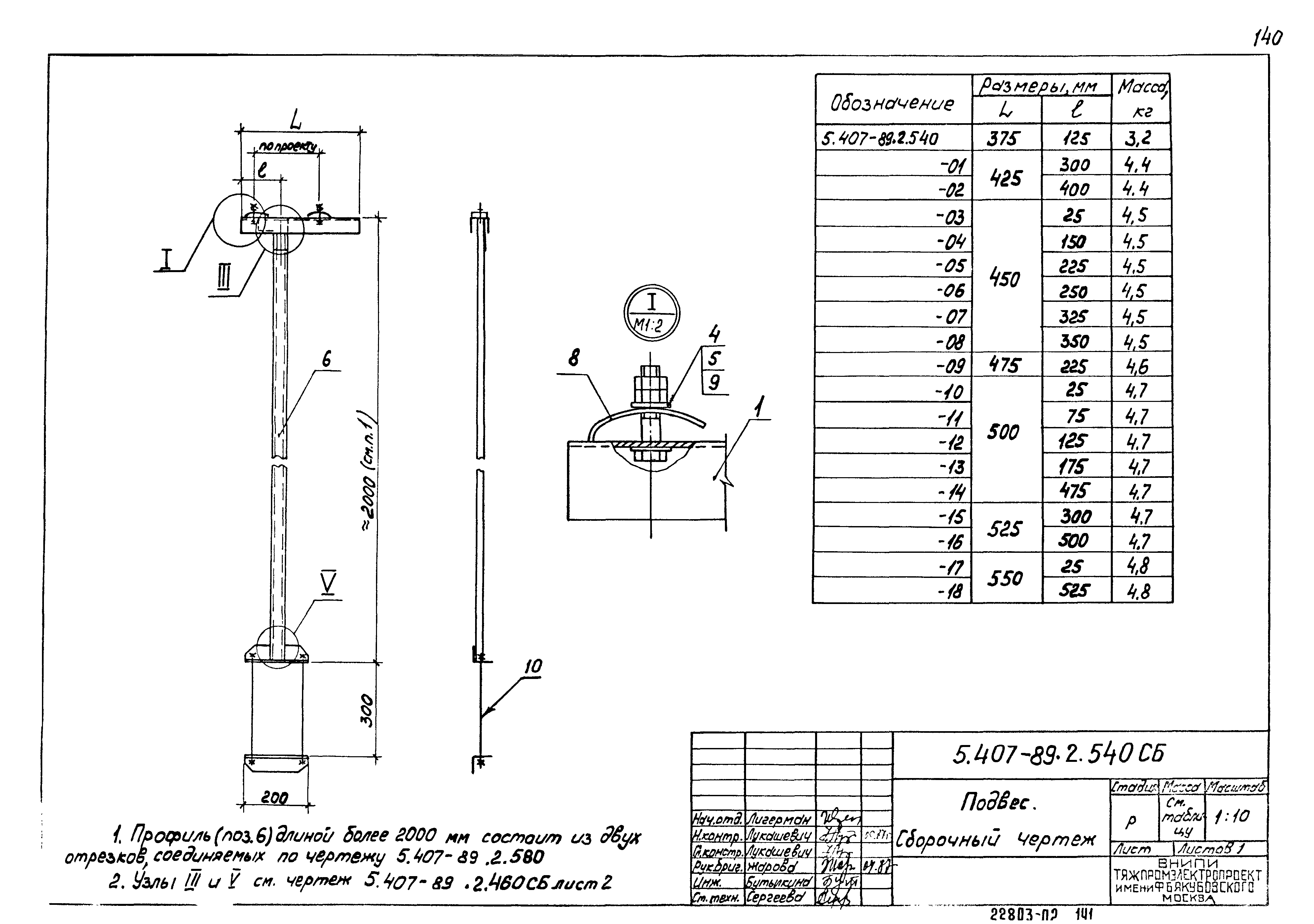 Серия 5.407-89