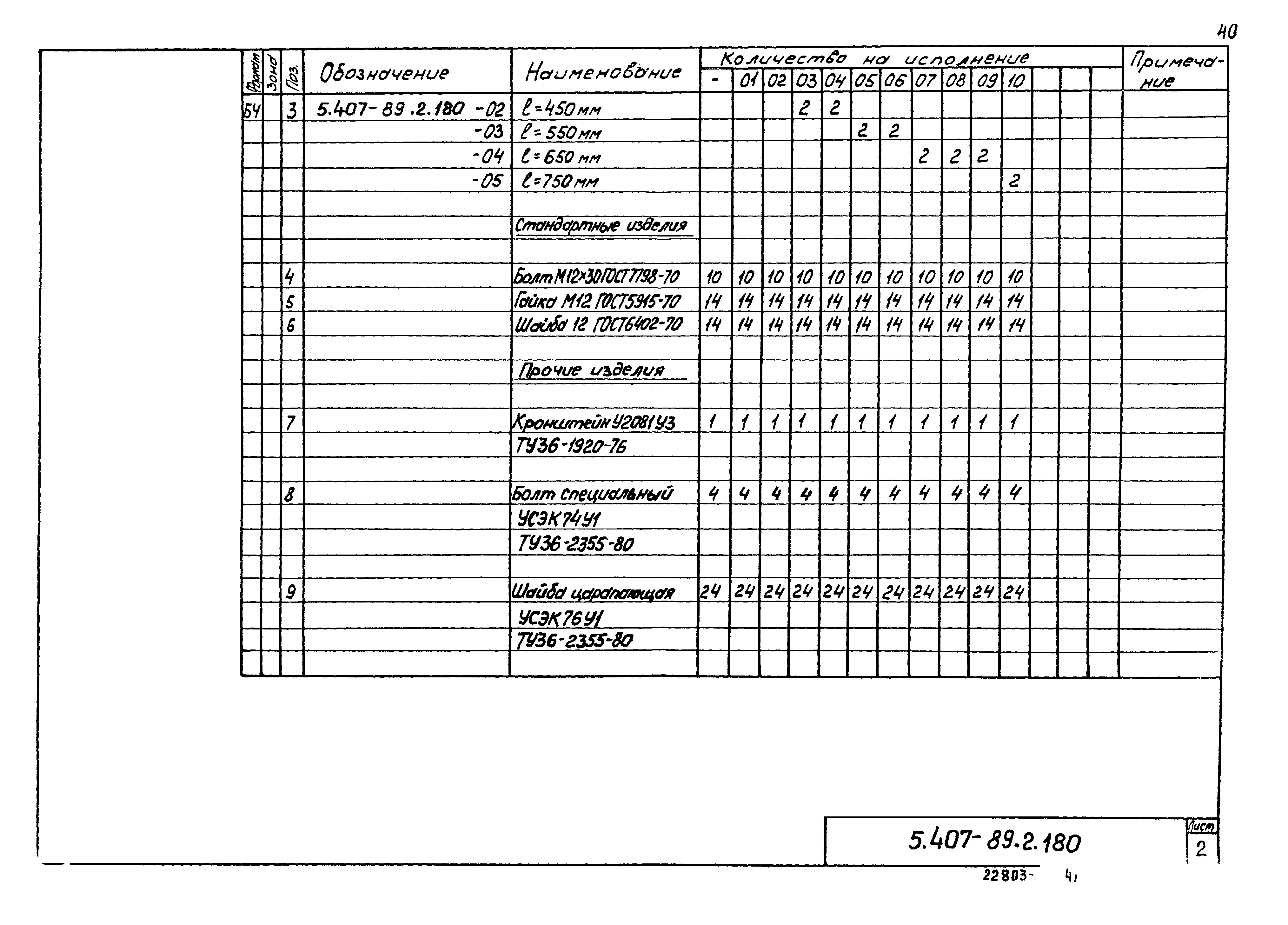 Серия 5.407-89