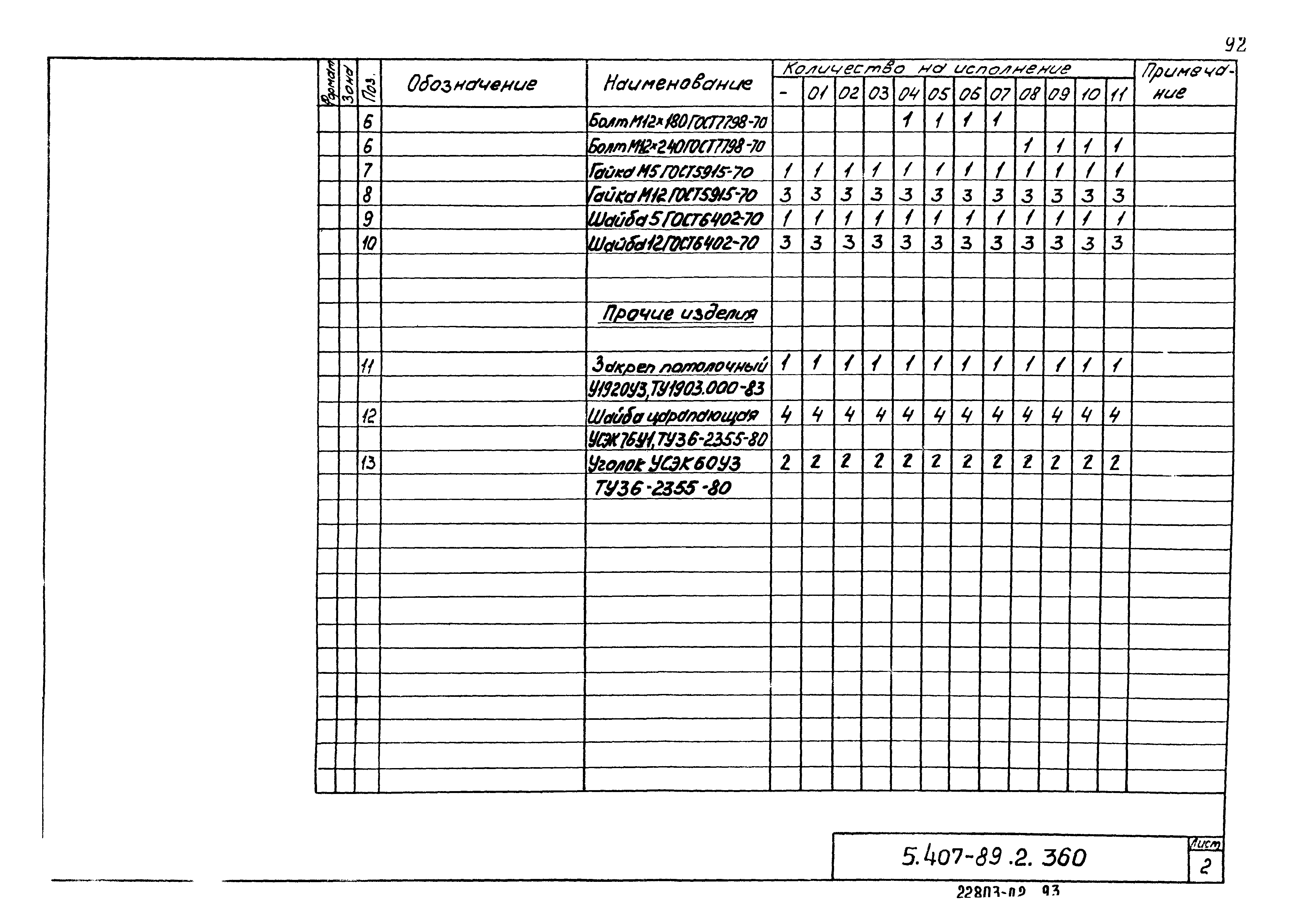 Серия 5.407-89