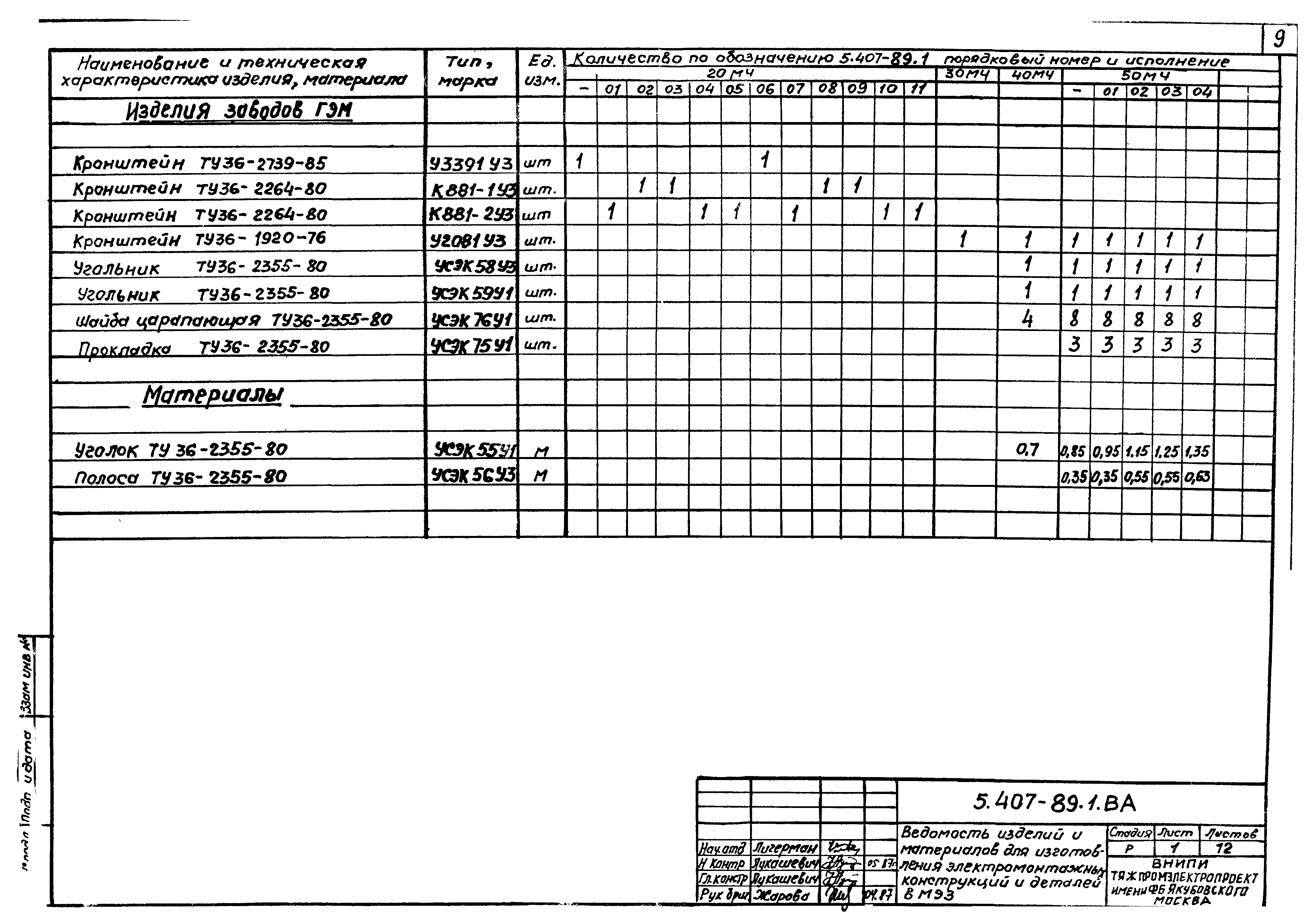 Серия 5.407-89