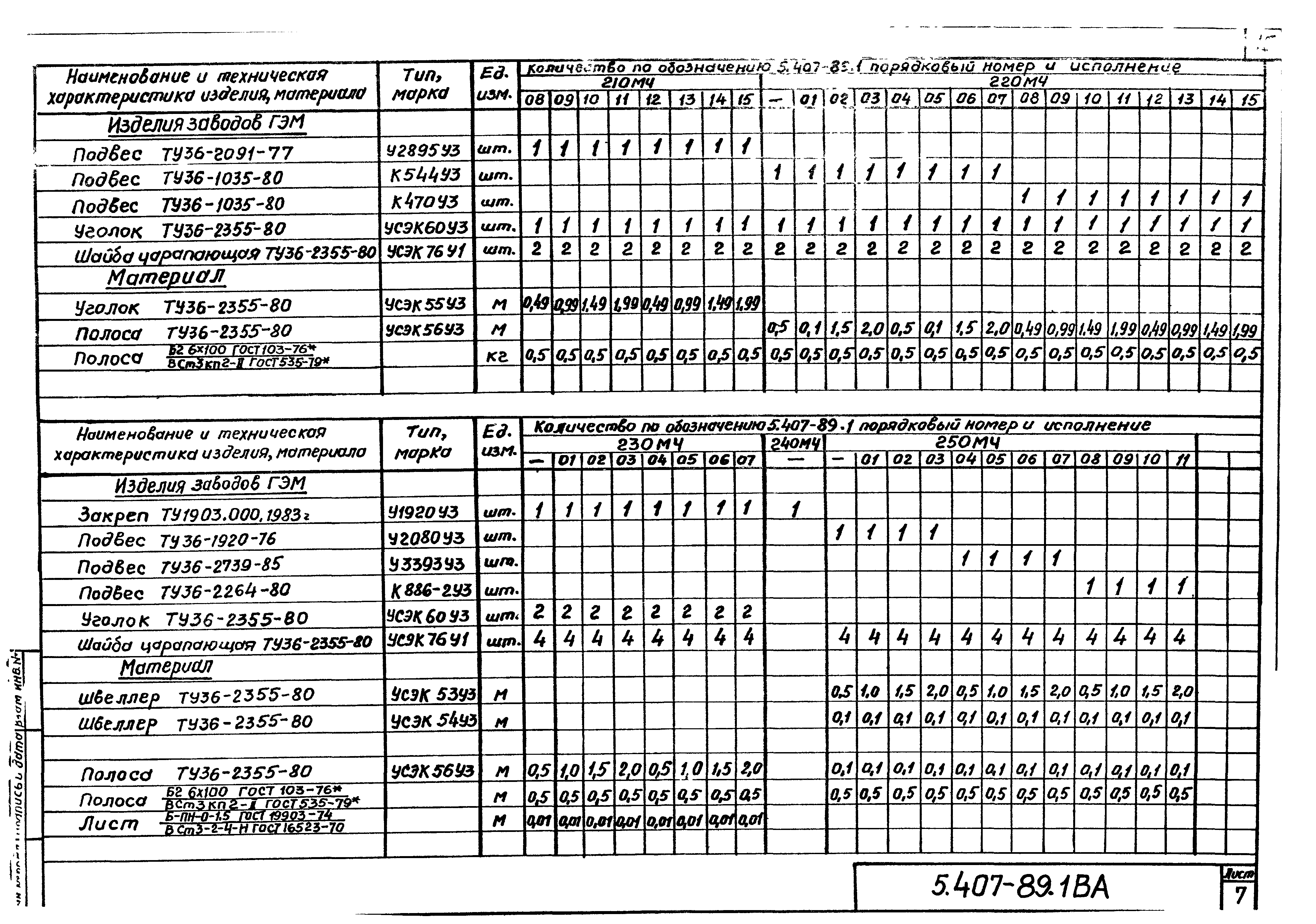 Серия 5.407-89