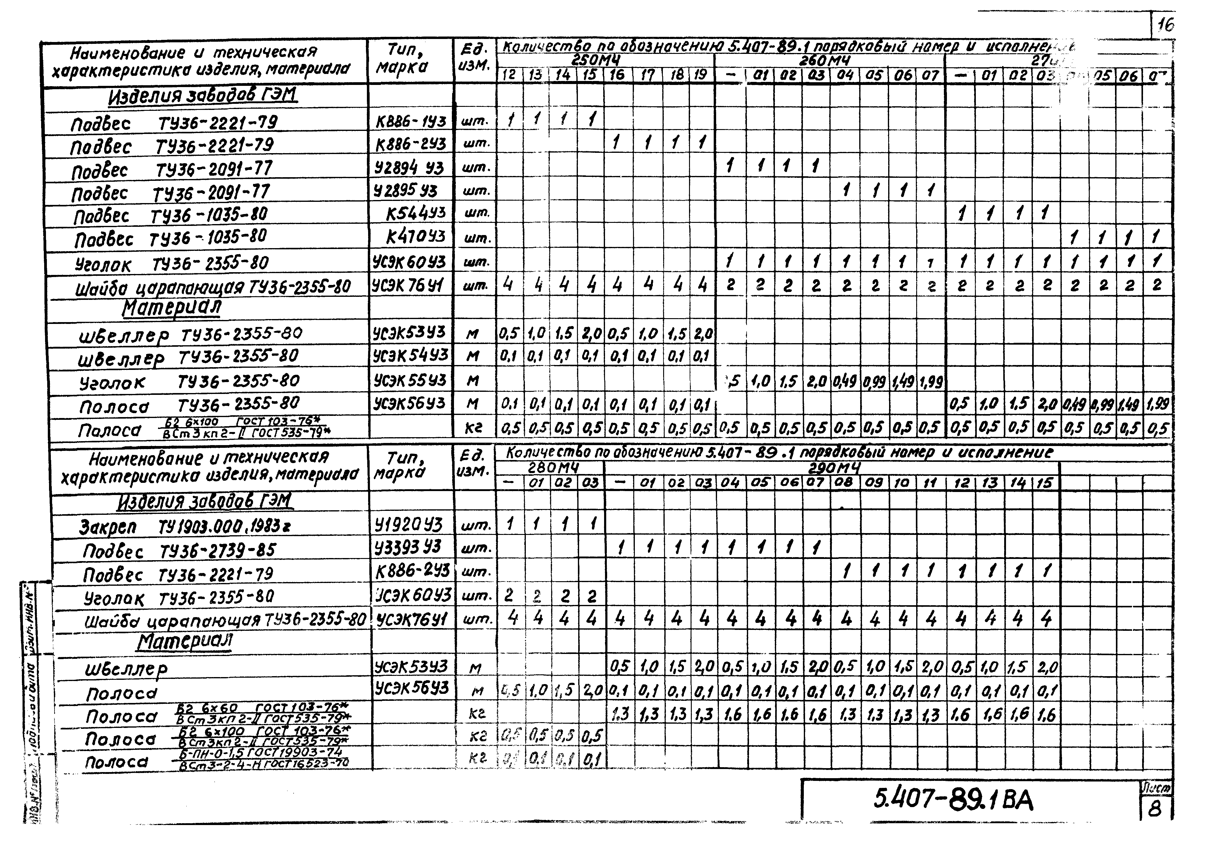 Серия 5.407-89