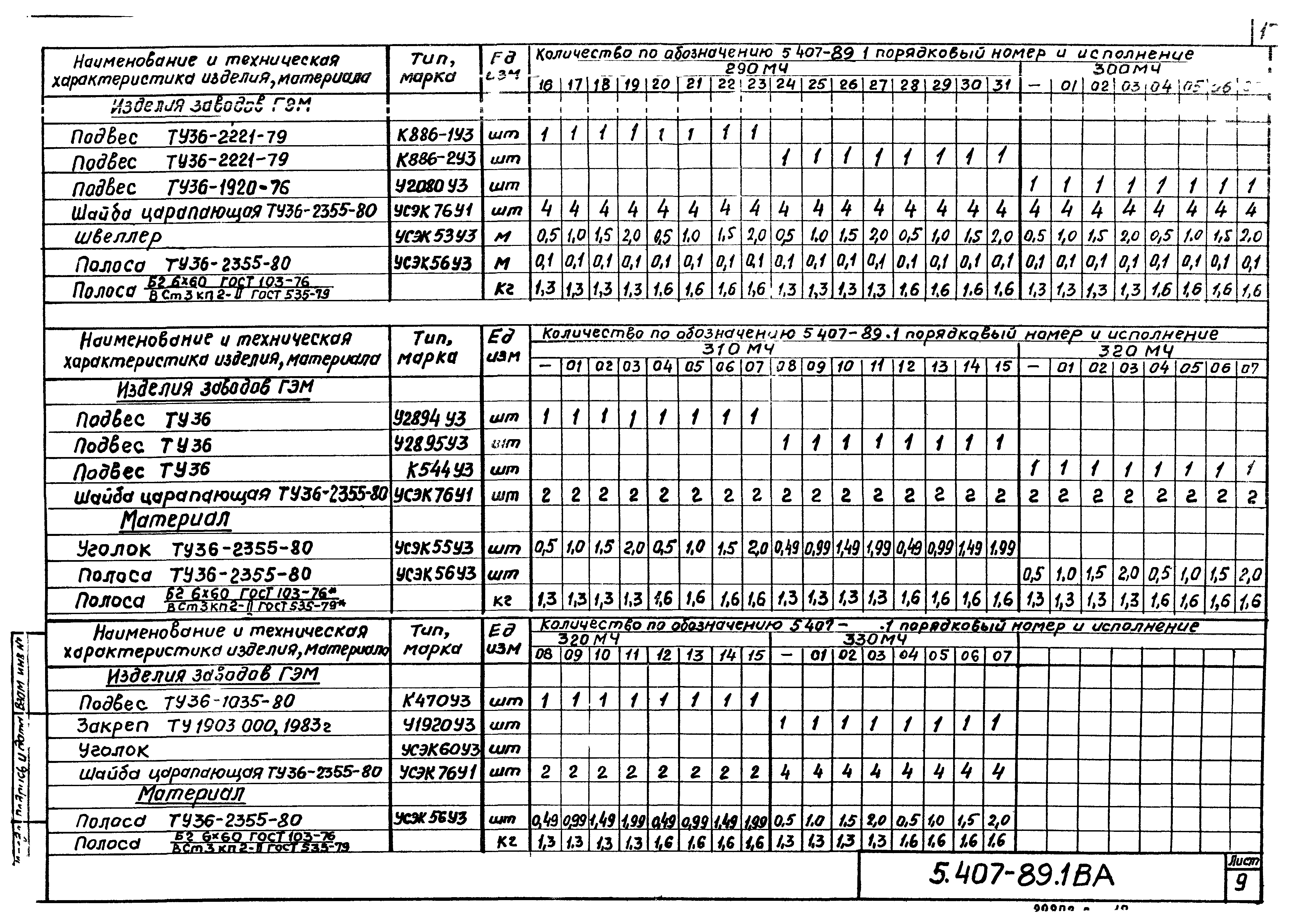 Серия 5.407-89