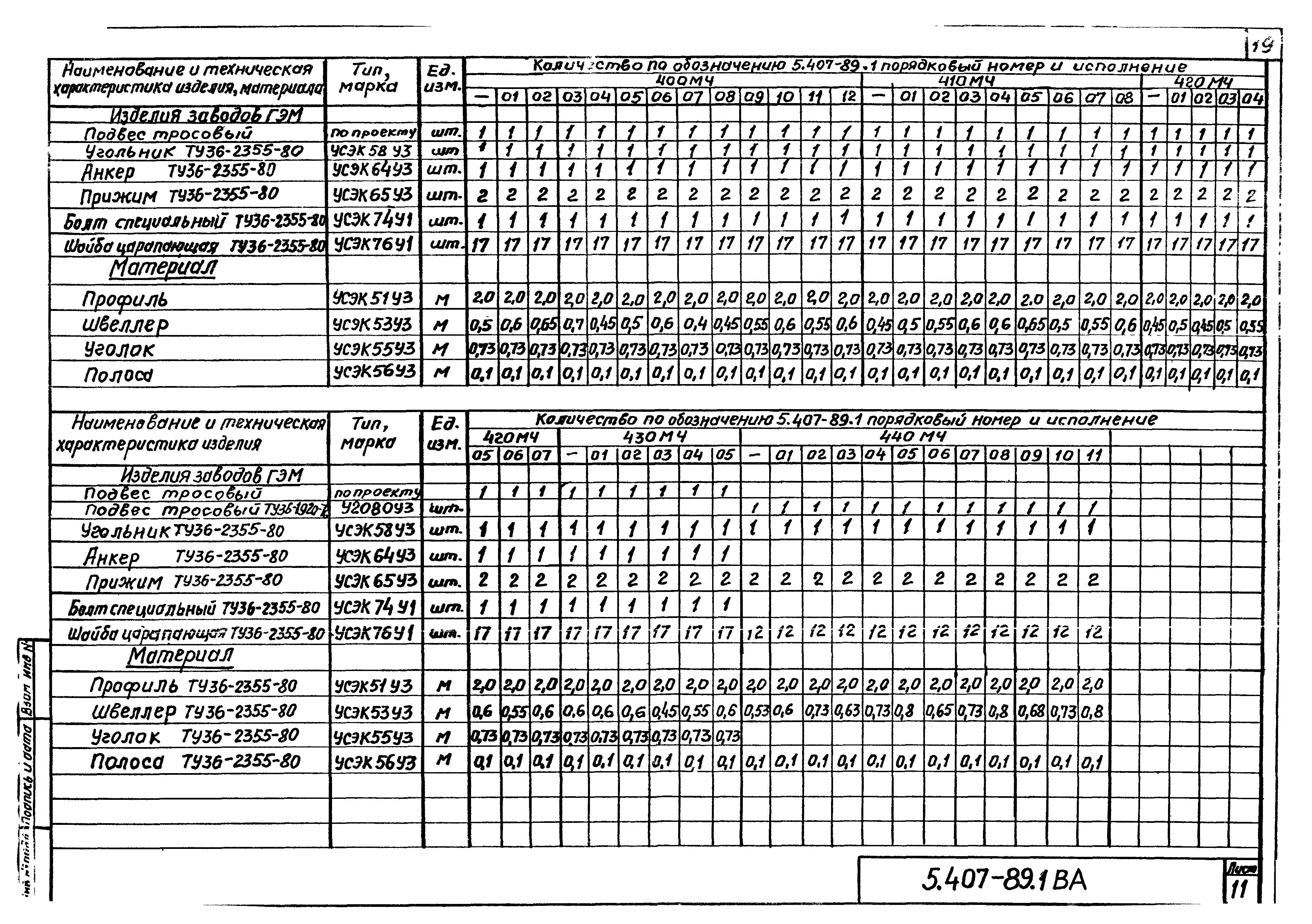 Серия 5.407-89