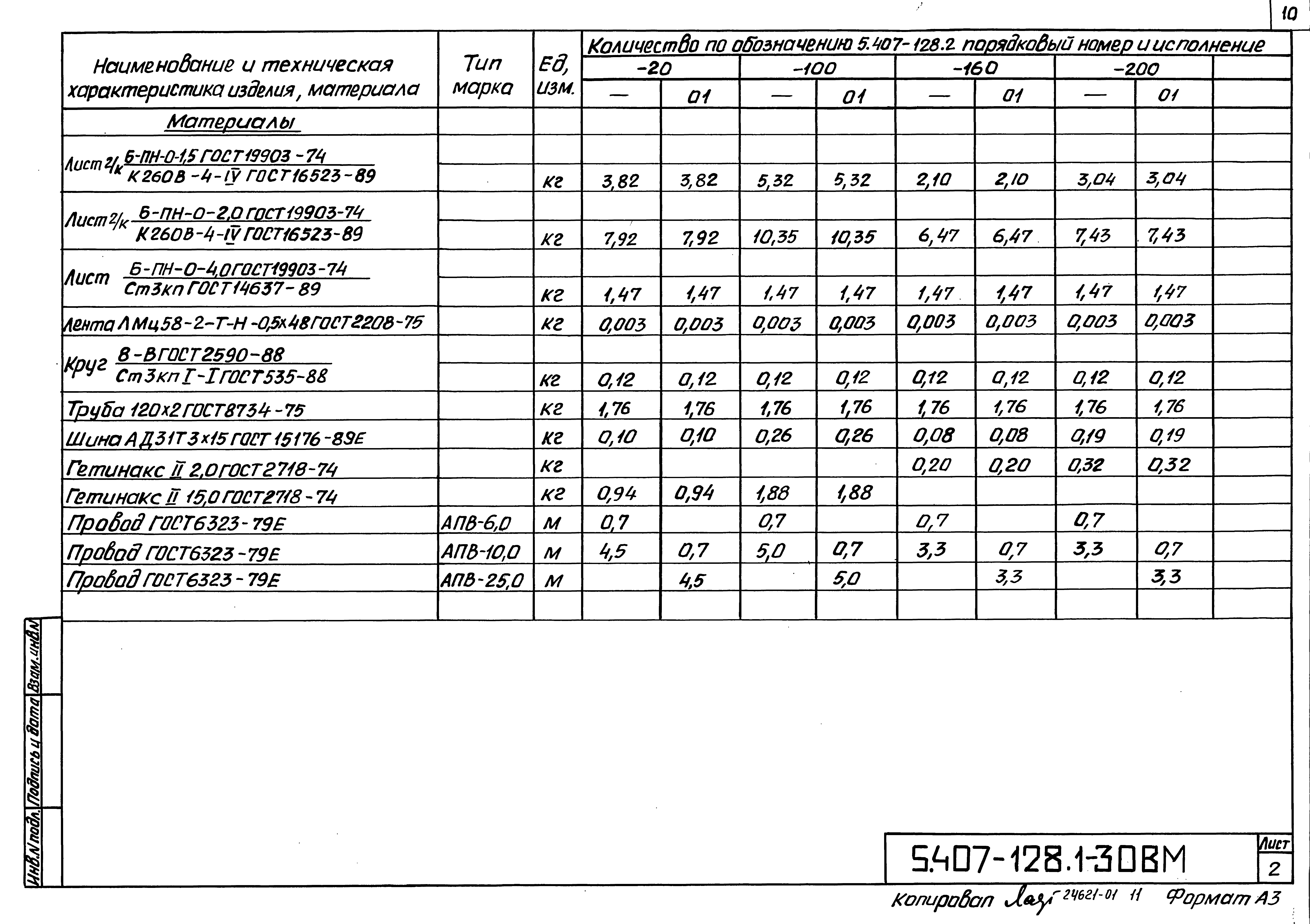 Серия 5.407-128