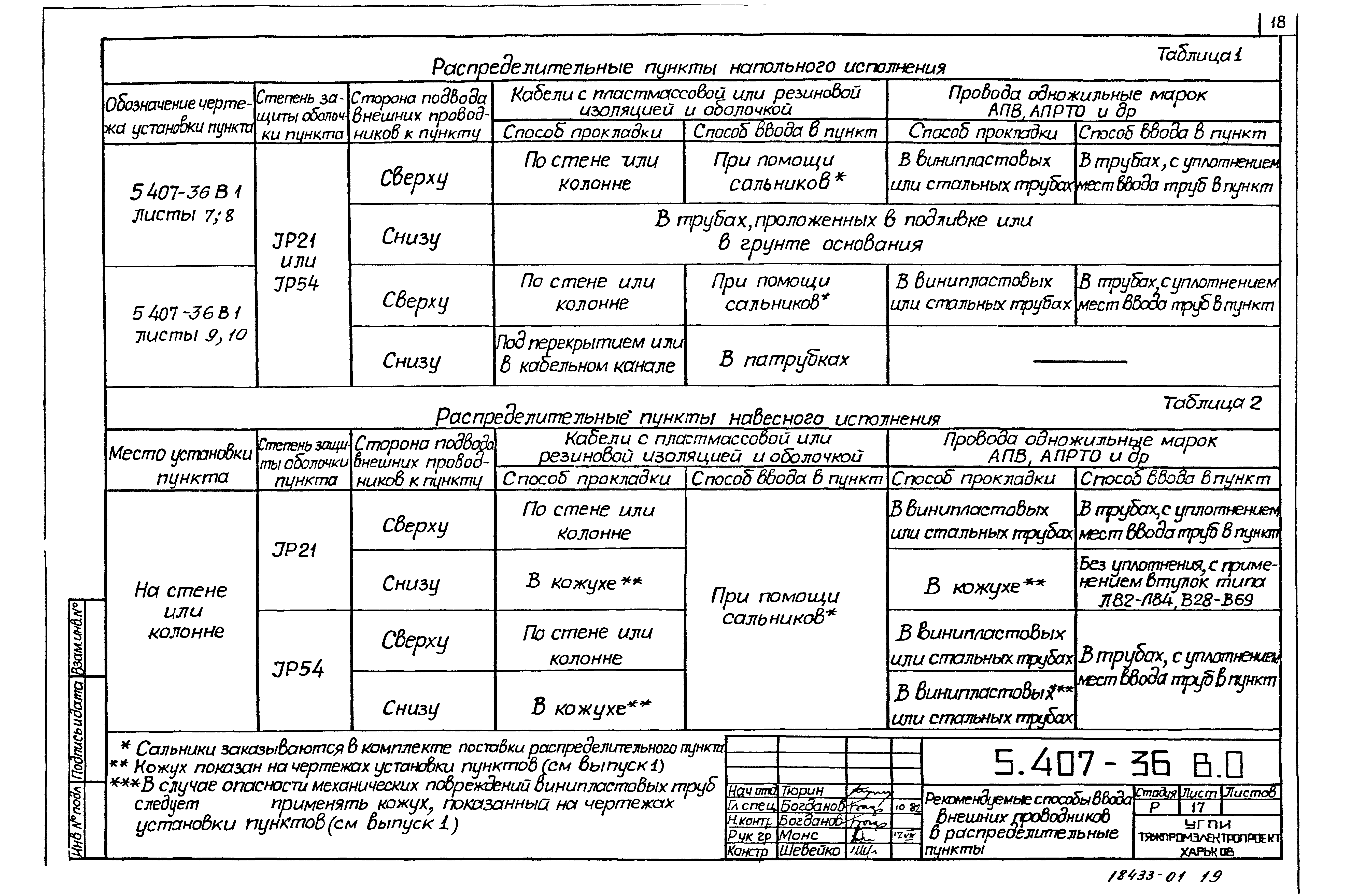 Серия 5.407-36