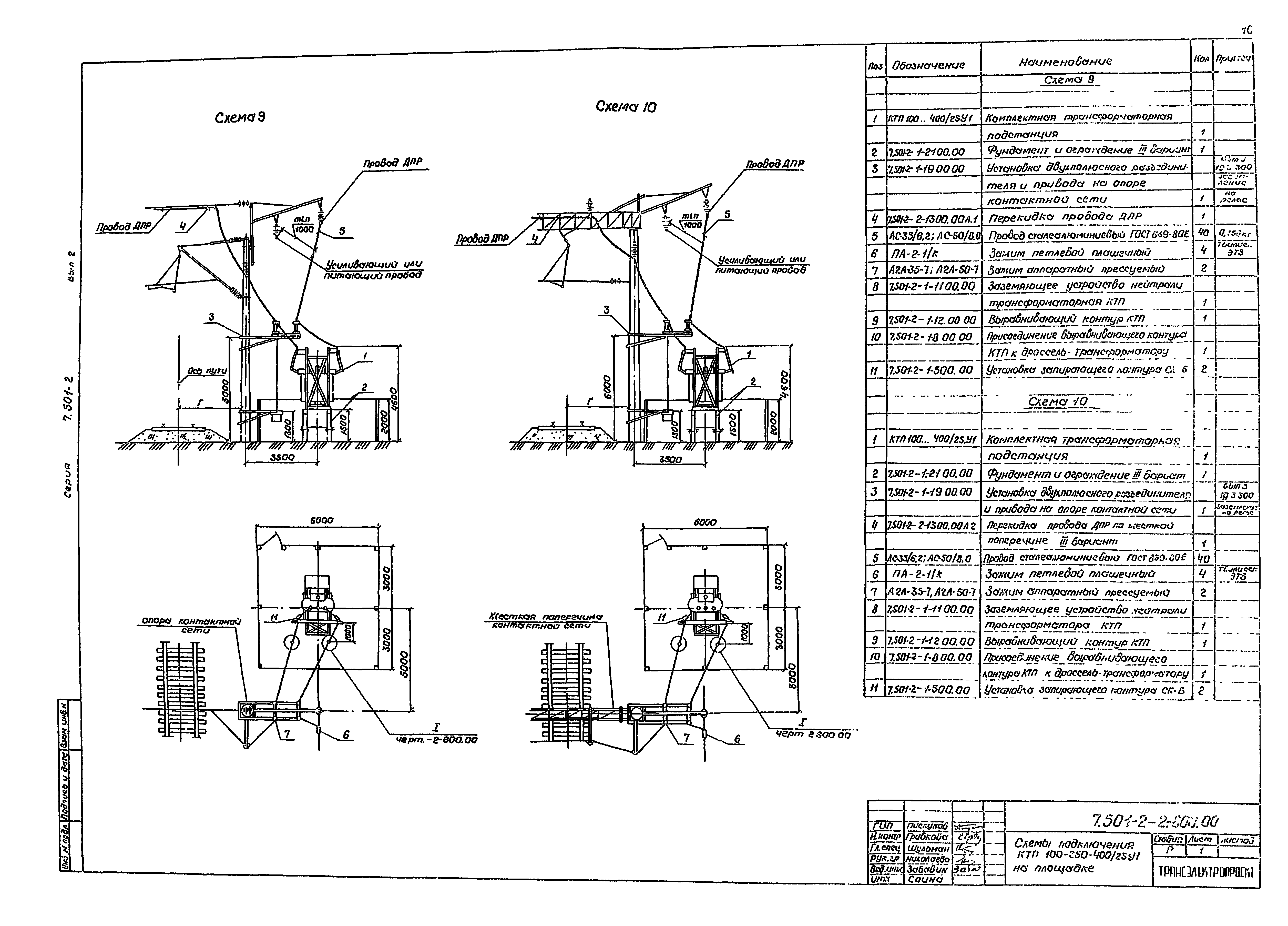 Серия 7.501-2