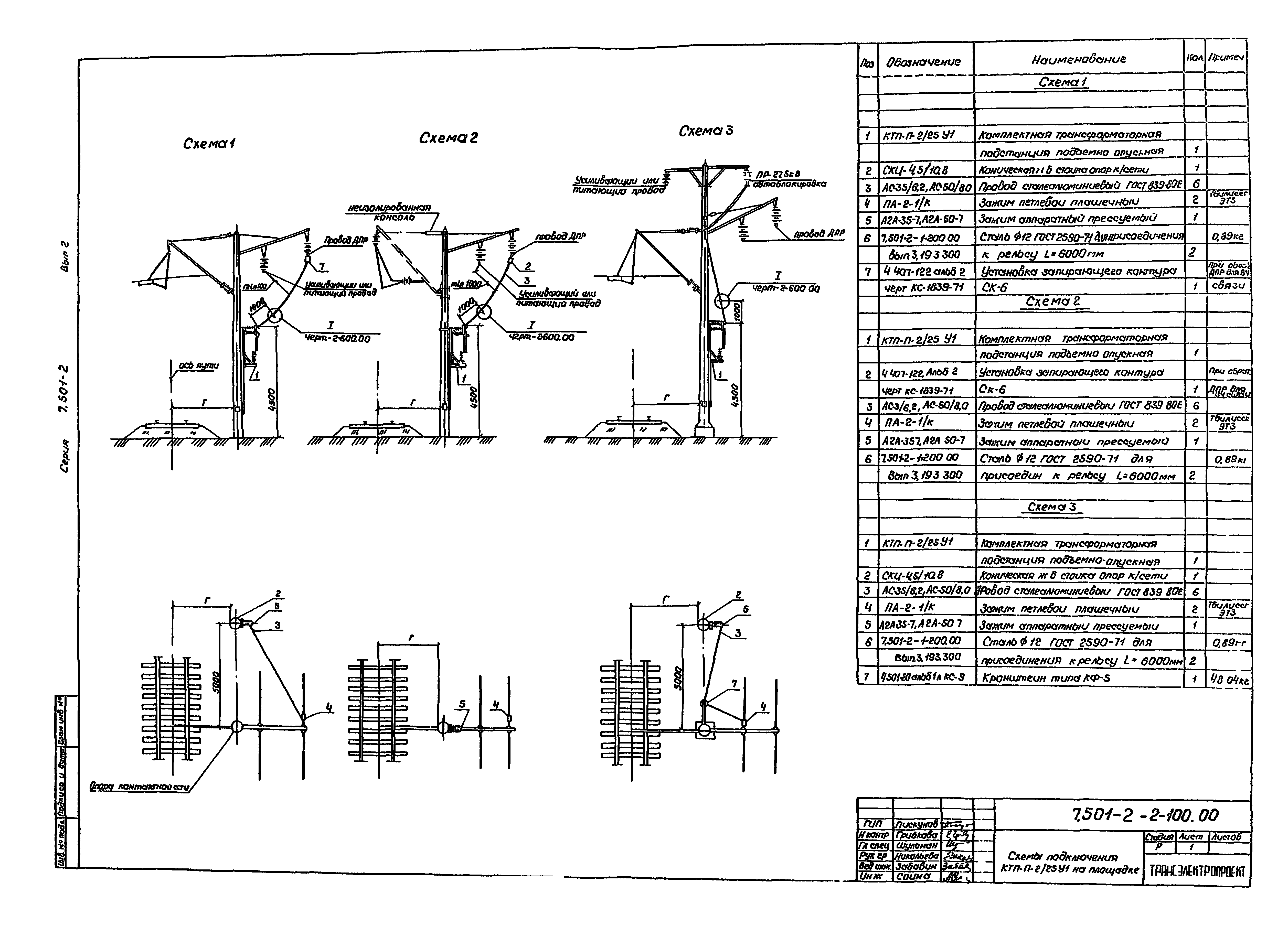 Серия 7.501-2