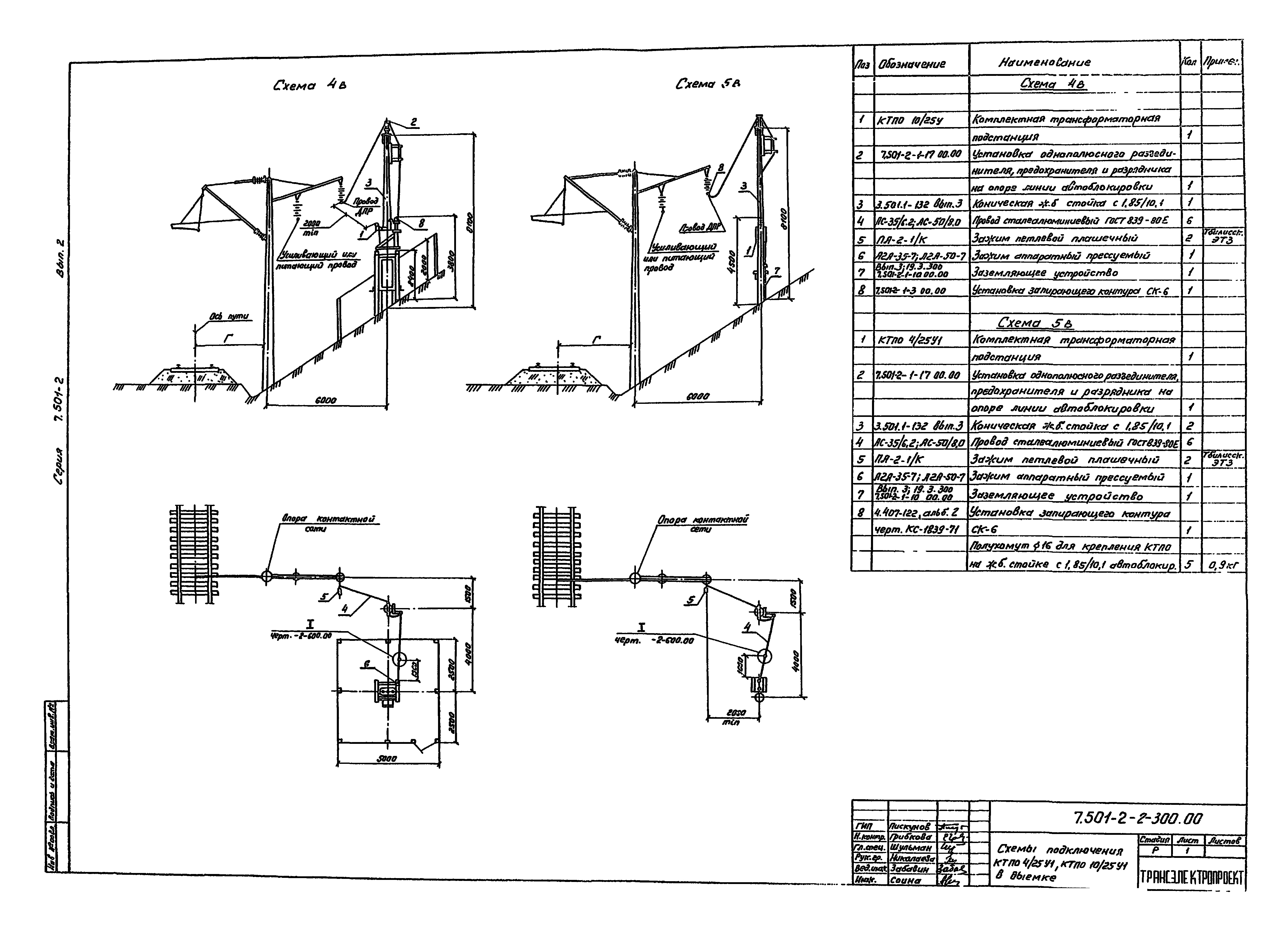 Серия 7.501-2