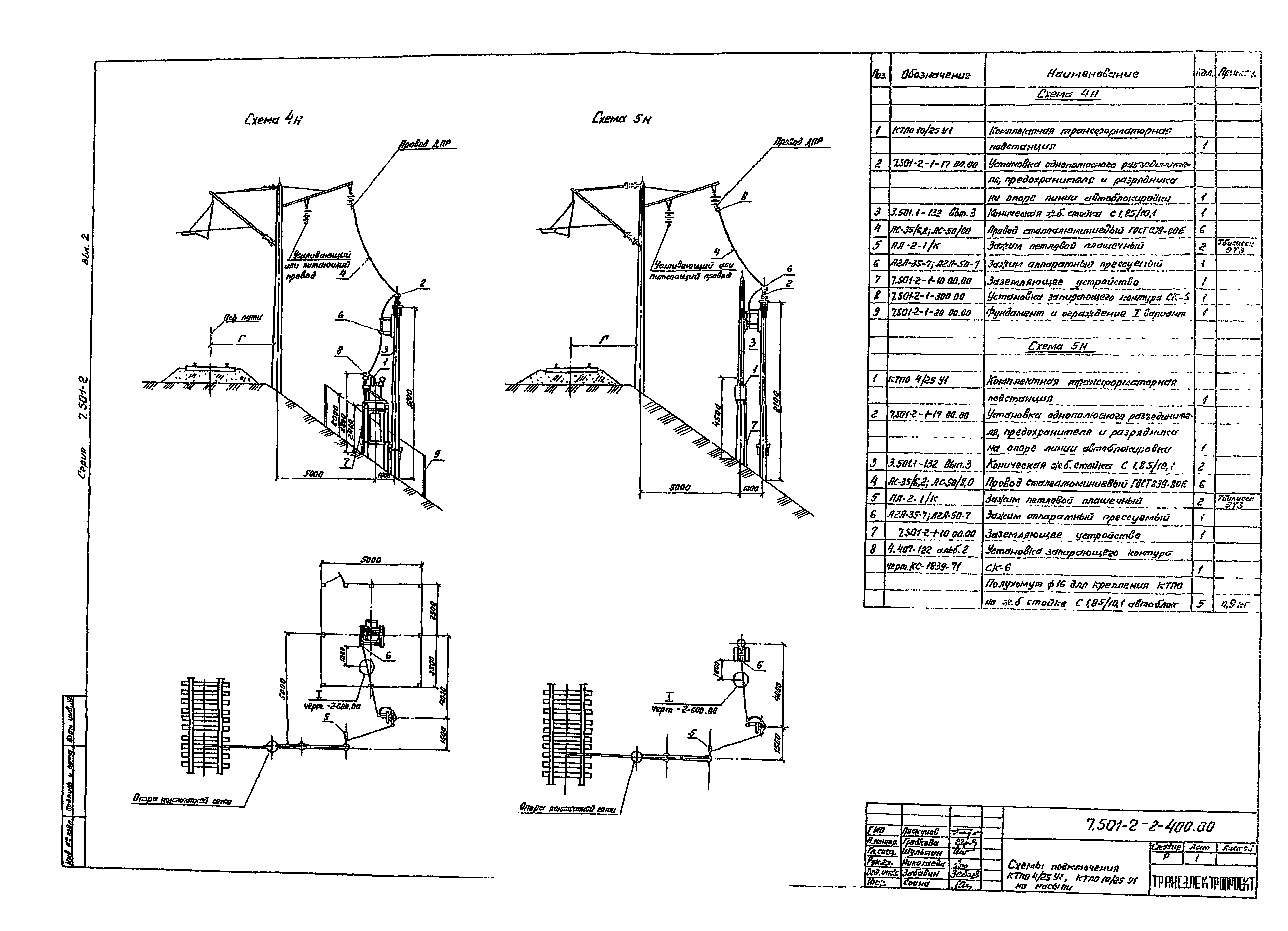 Серия 7.501-2