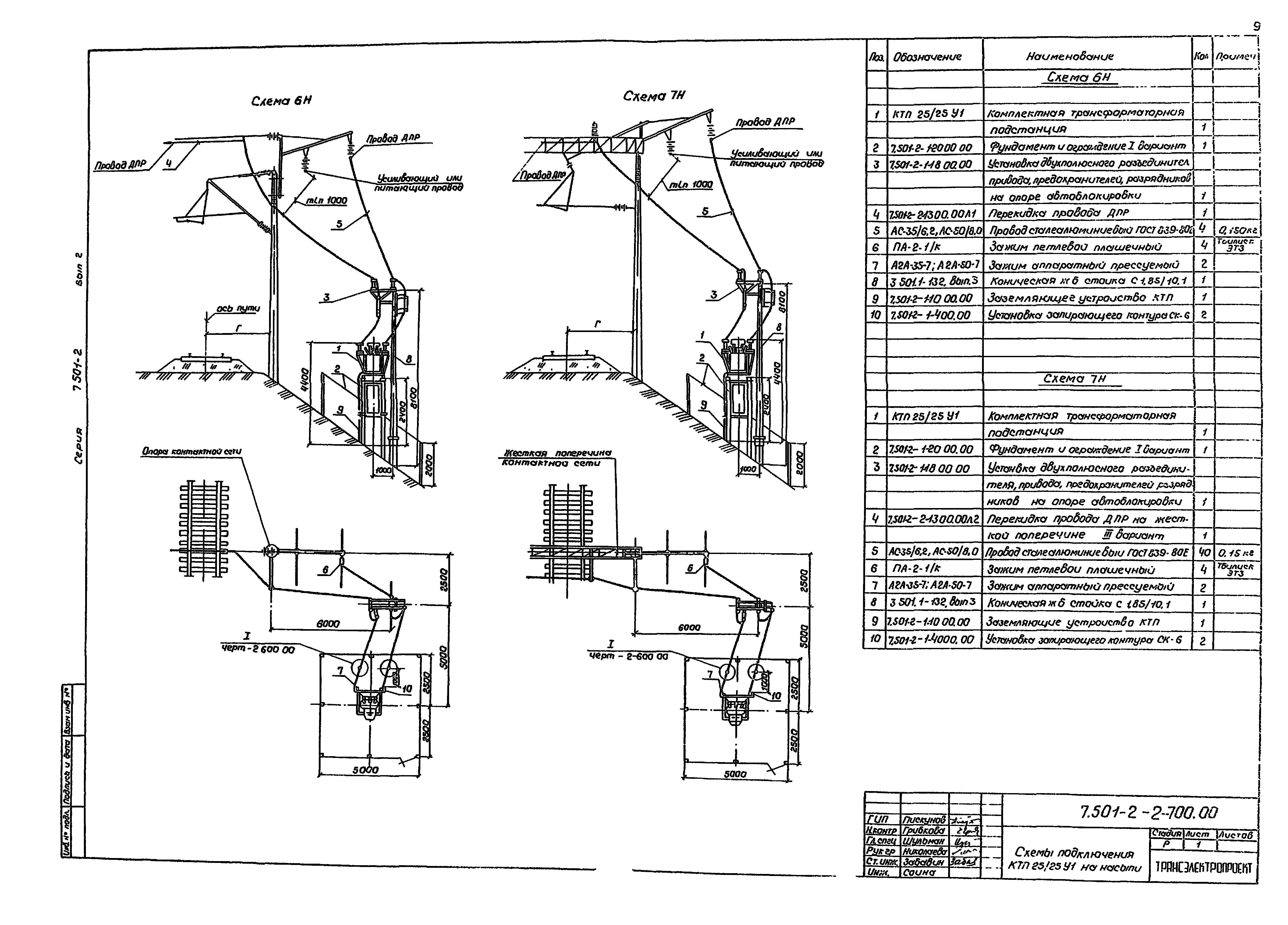 Серия 7.501-2