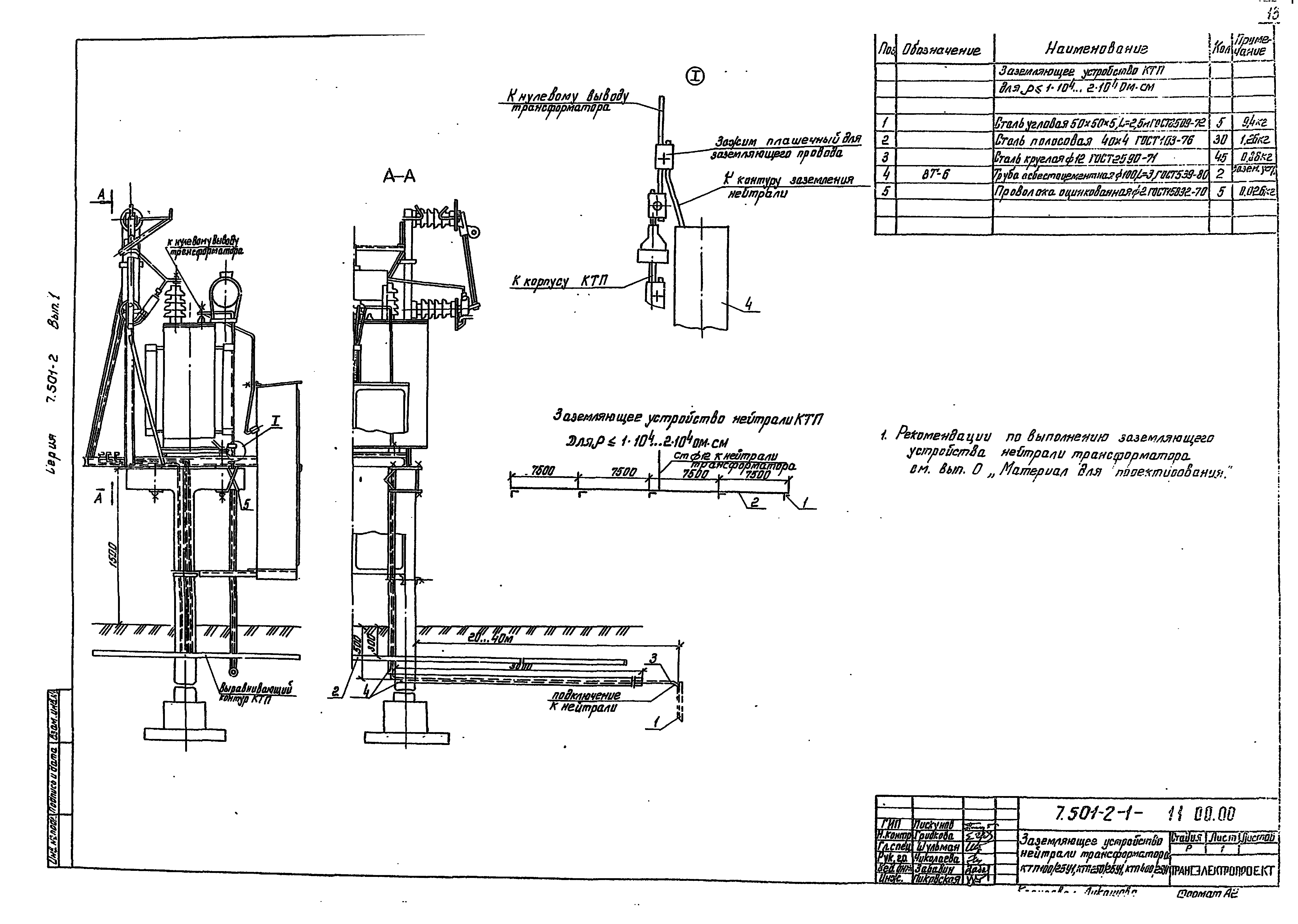 Серия 7.501-2