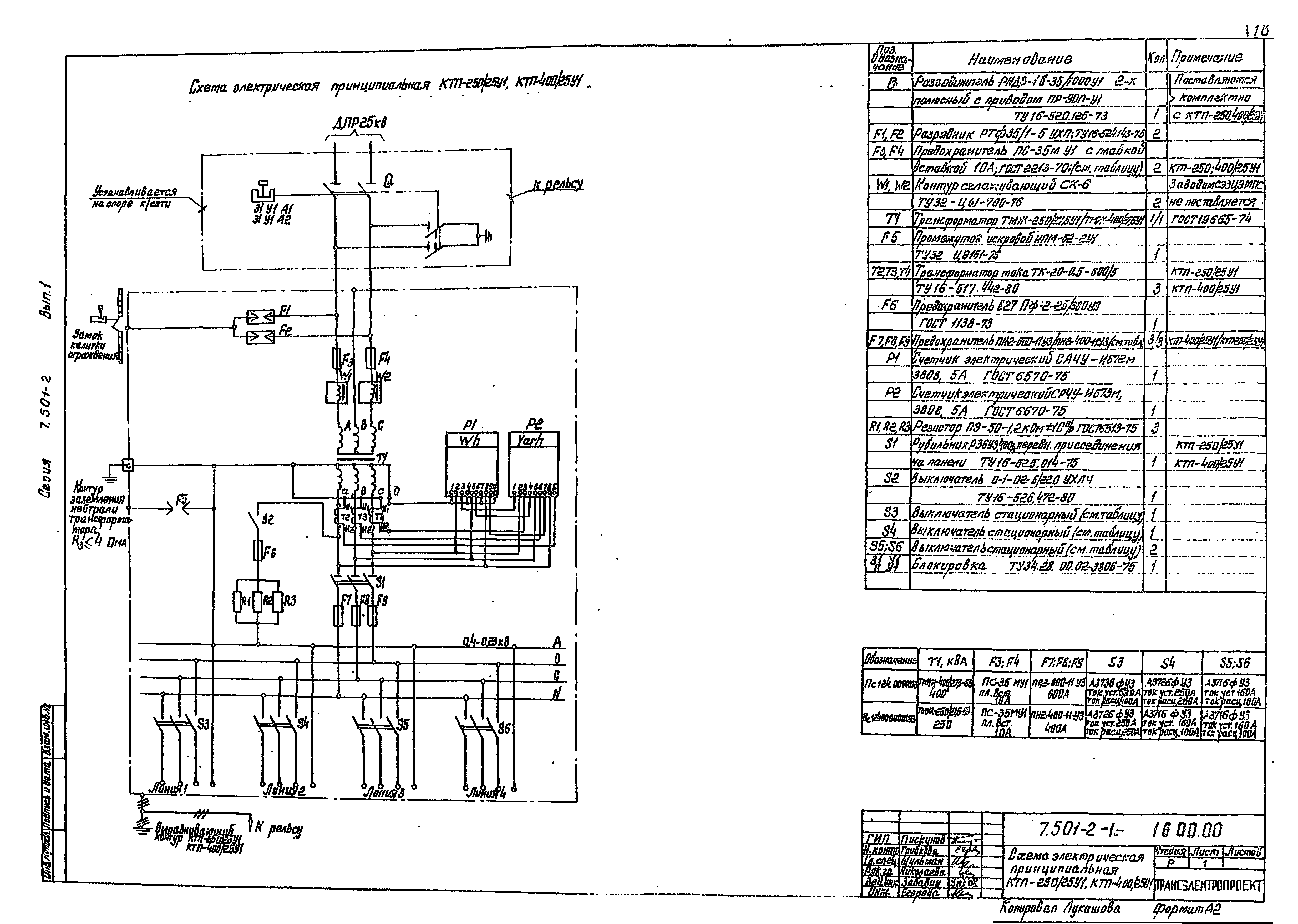 Серия 7.501-2