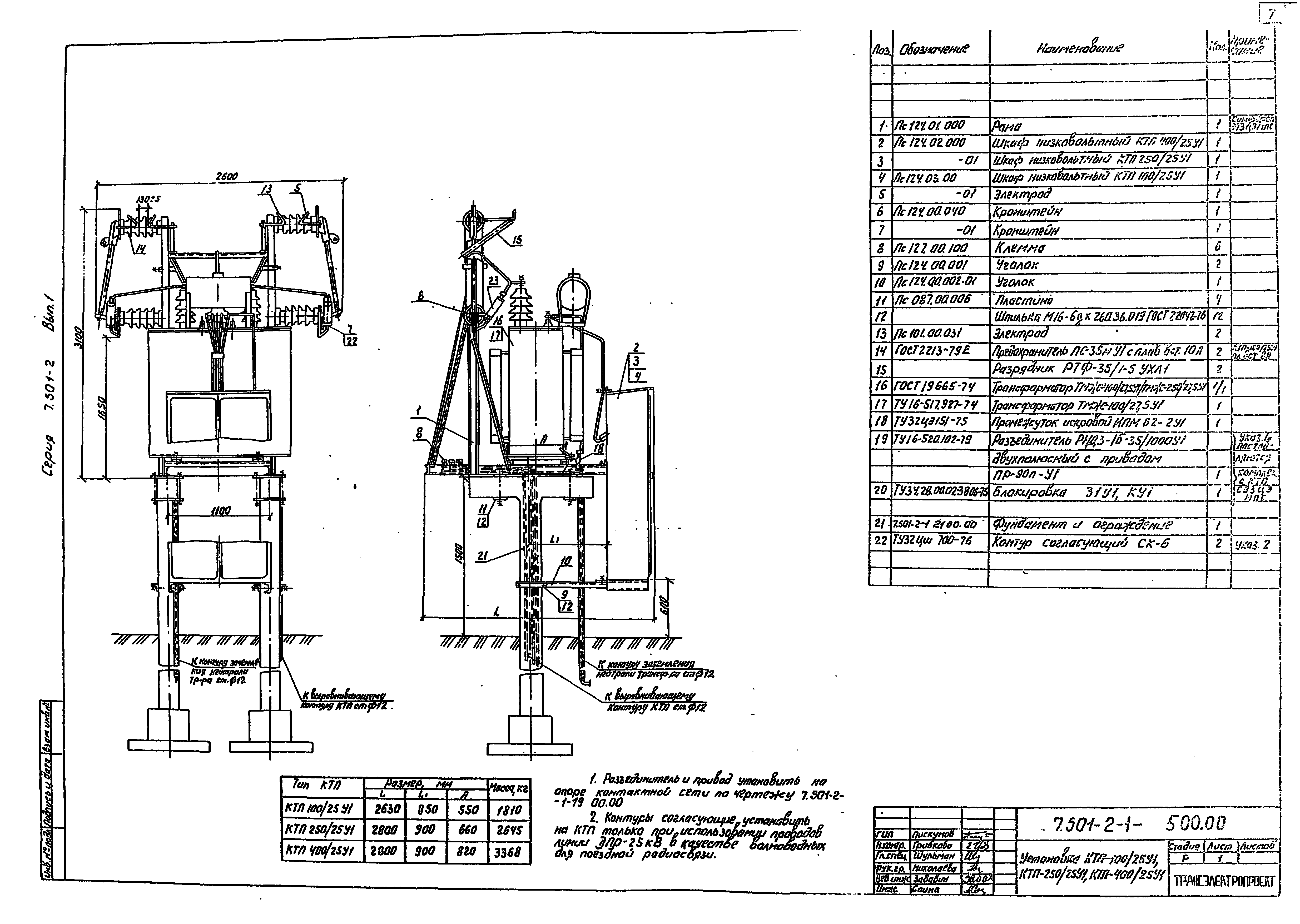 Серия 7.501-2