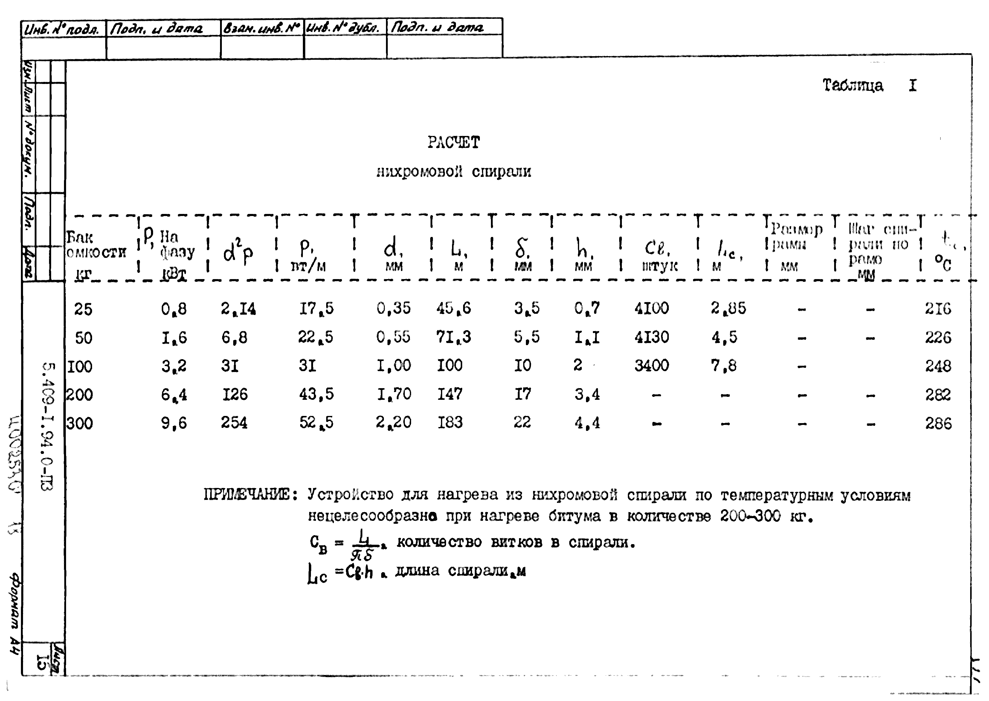 Серия 5.409-1.94