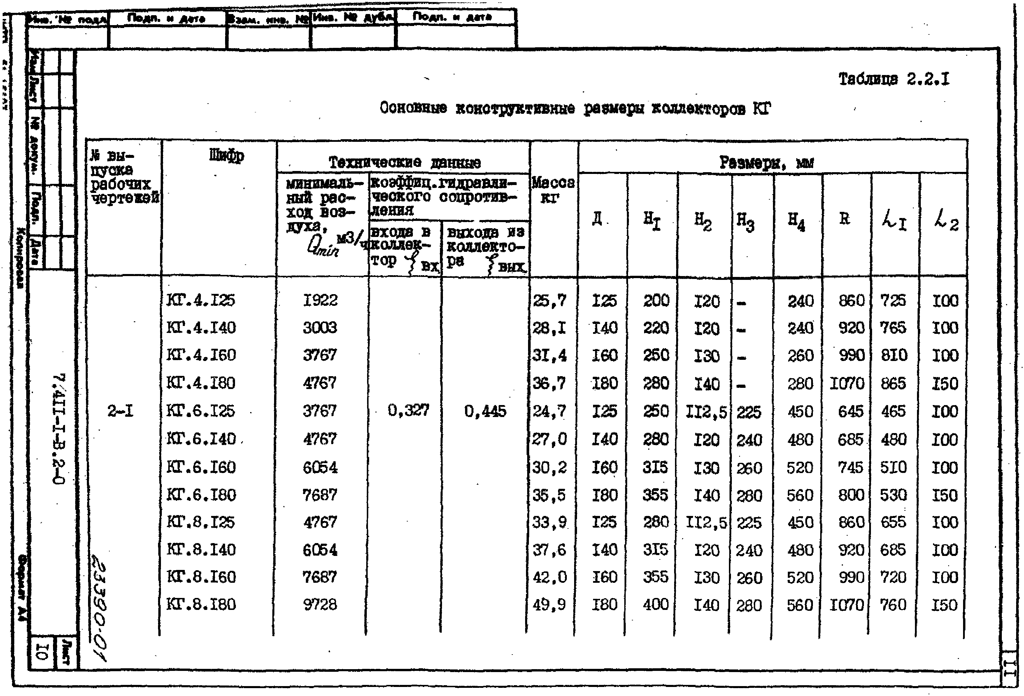Серия 7.411-1