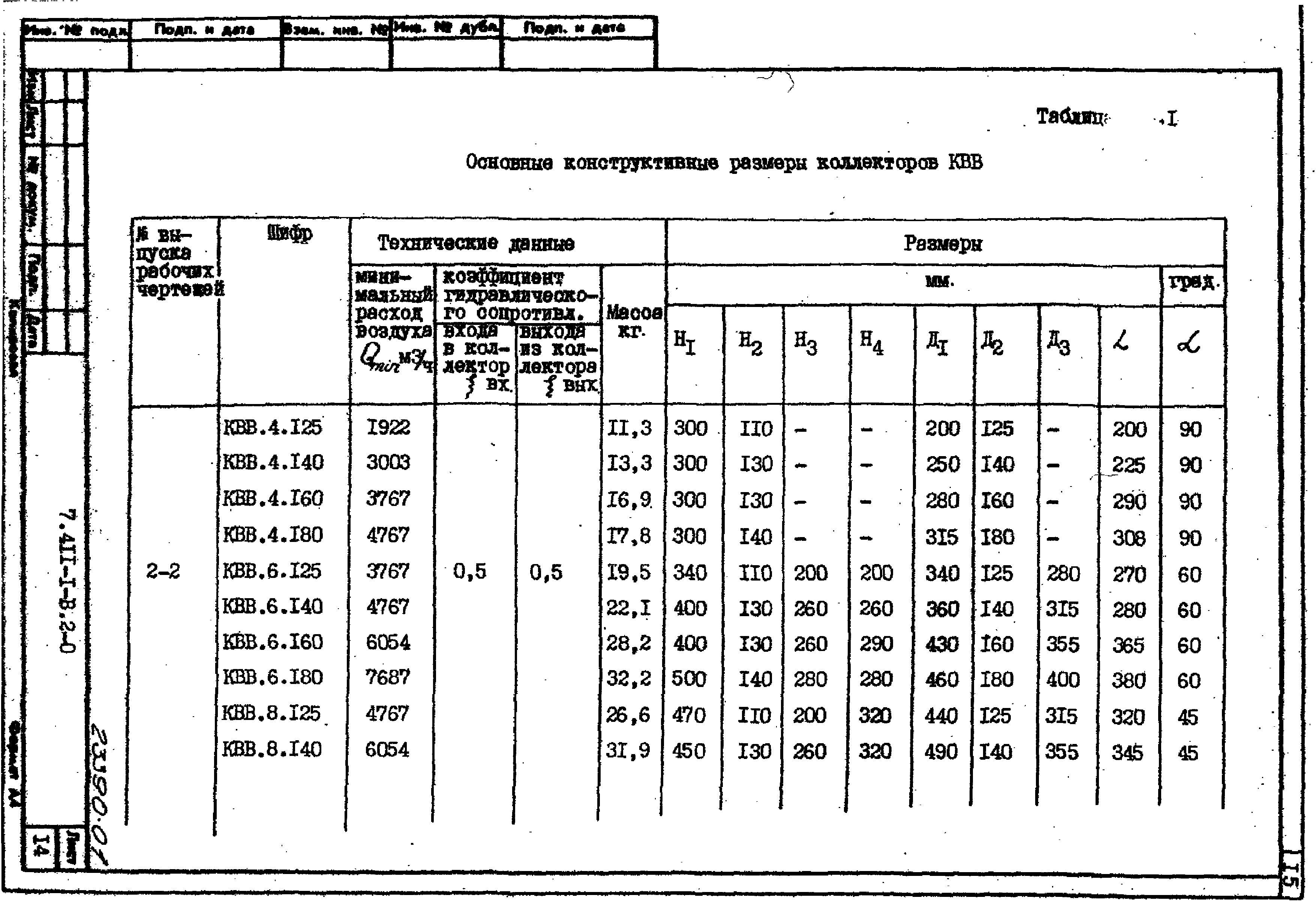 Серия 7.411-1