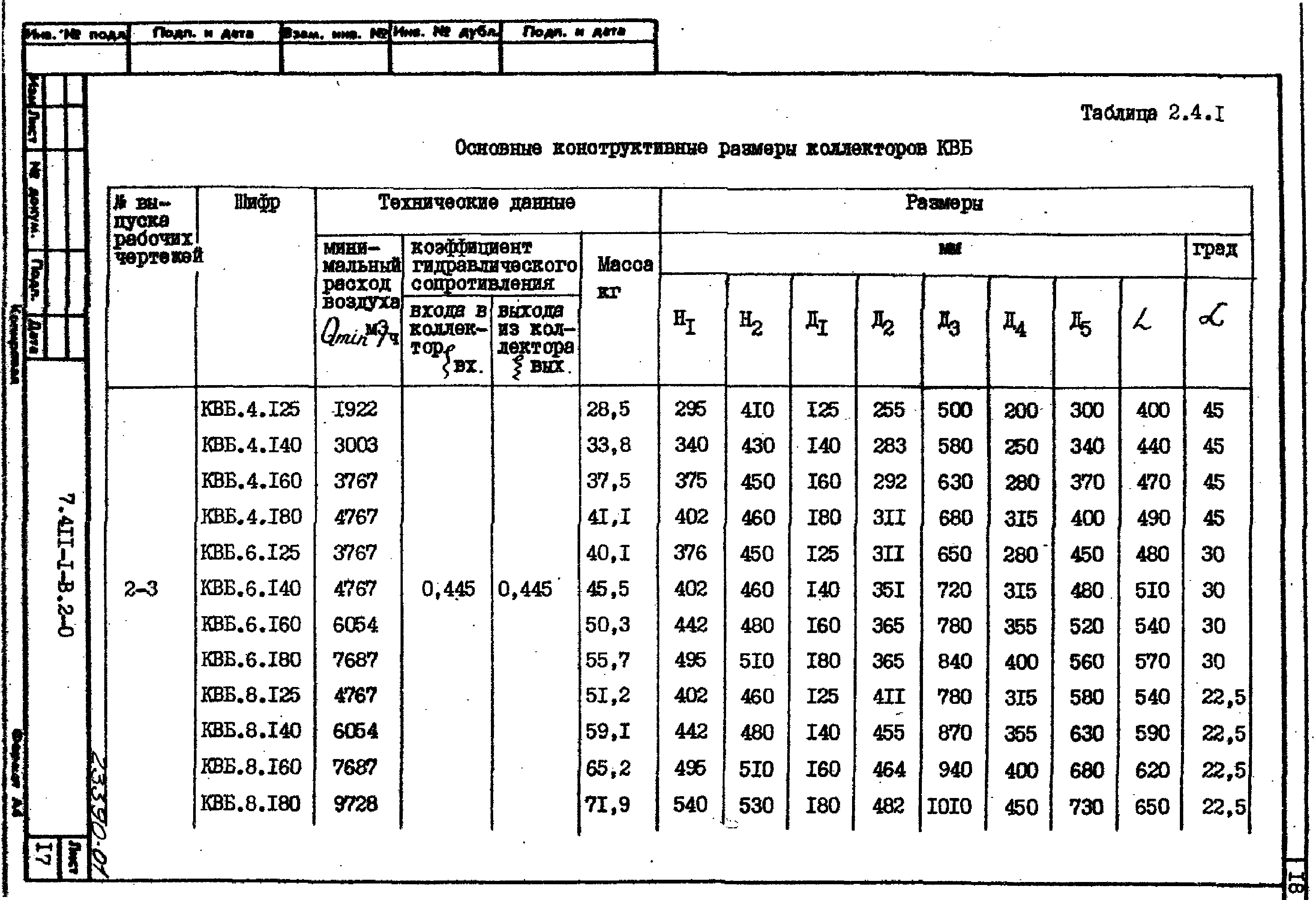 Серия 7.411-1