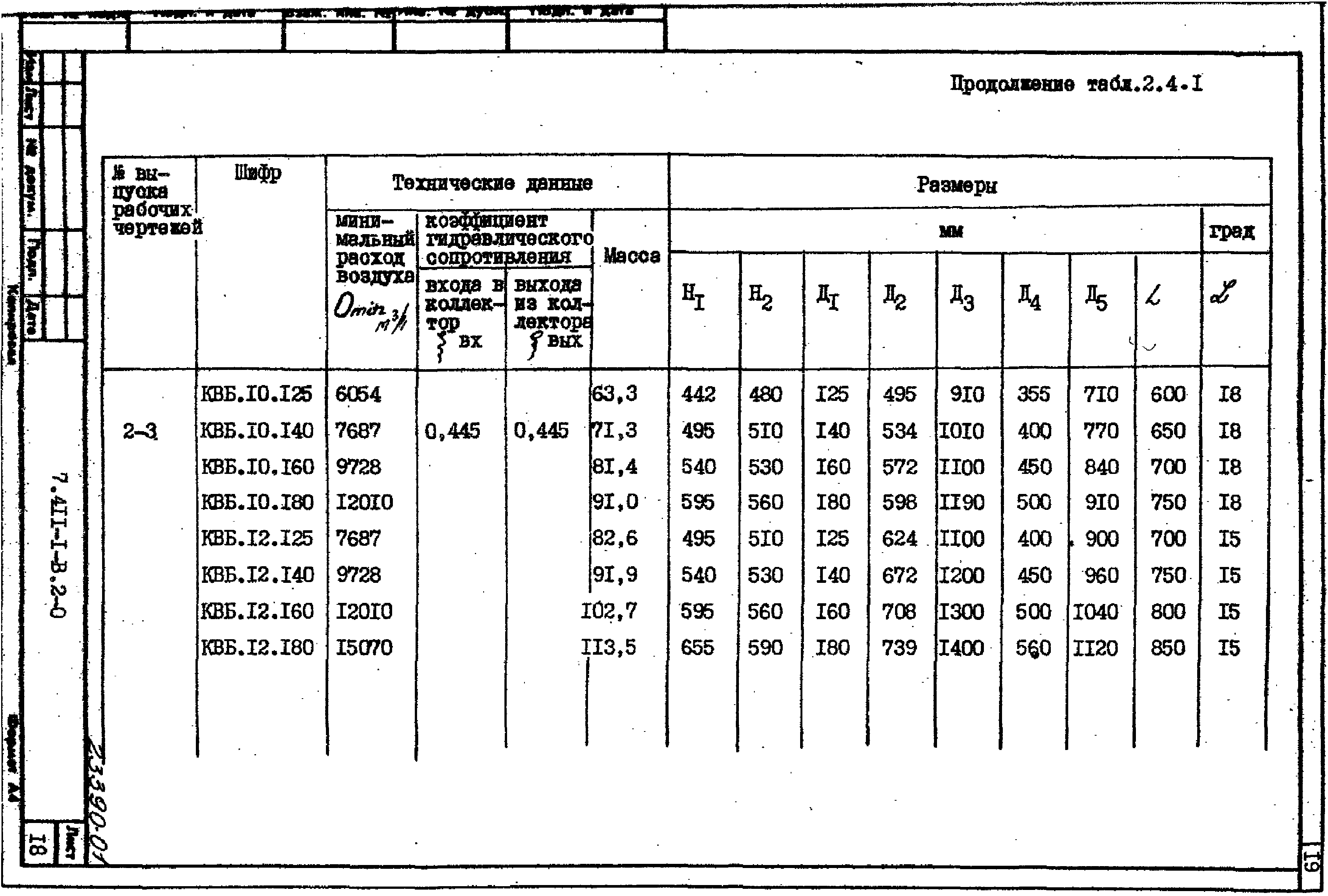 Серия 7.411-1