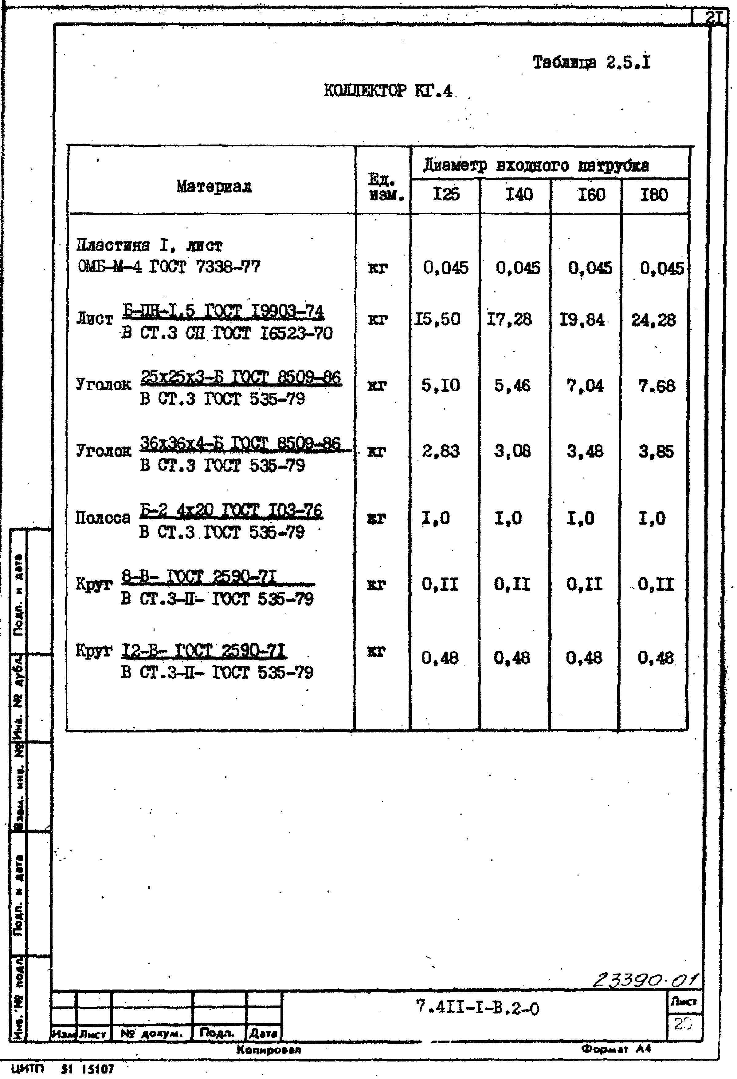 Серия 7.411-1