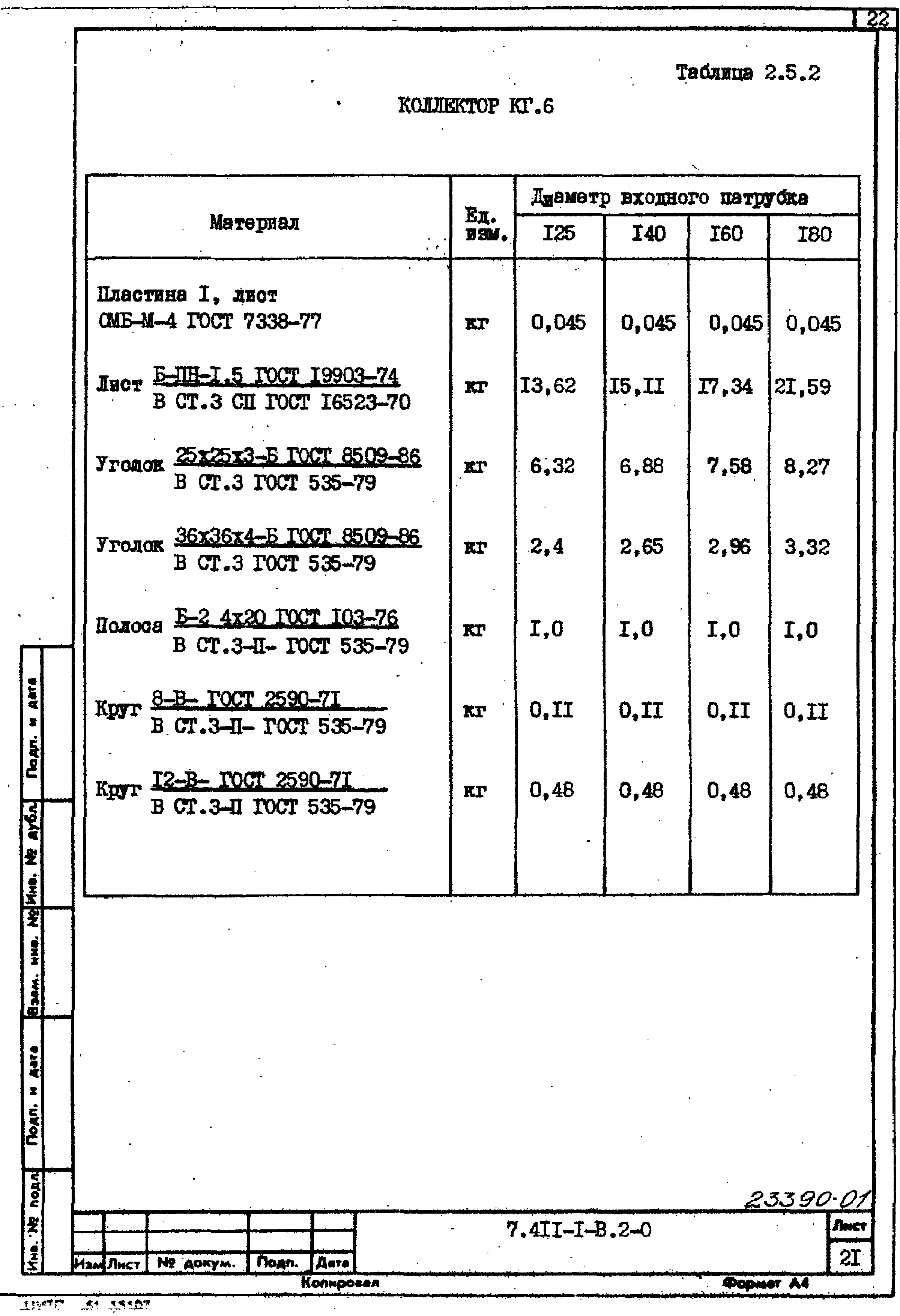 Серия 7.411-1