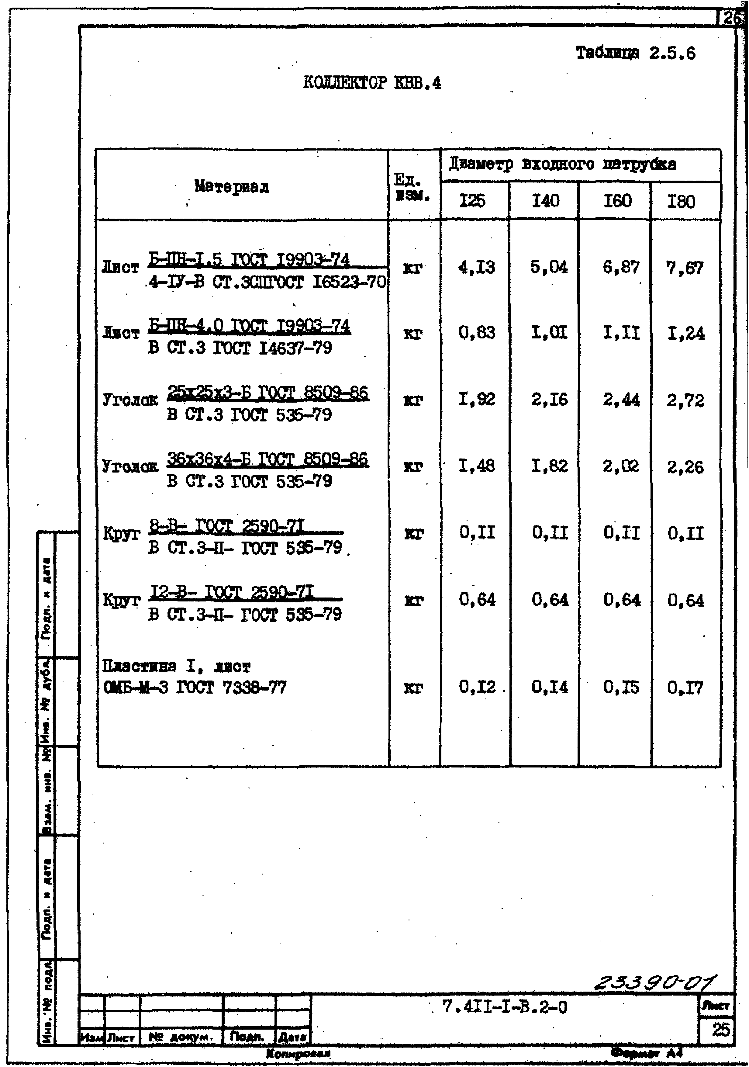 Серия 7.411-1