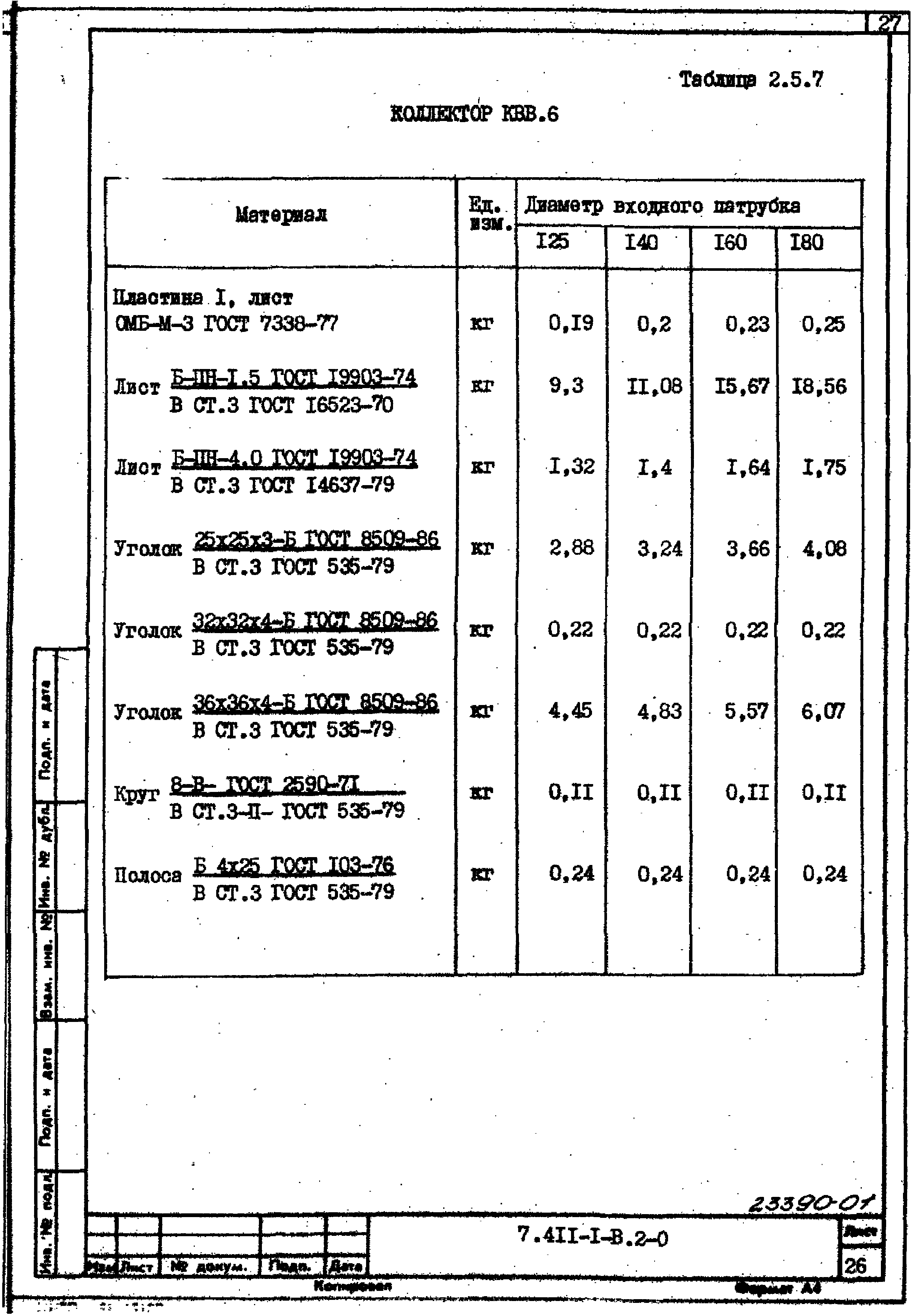 Серия 7.411-1